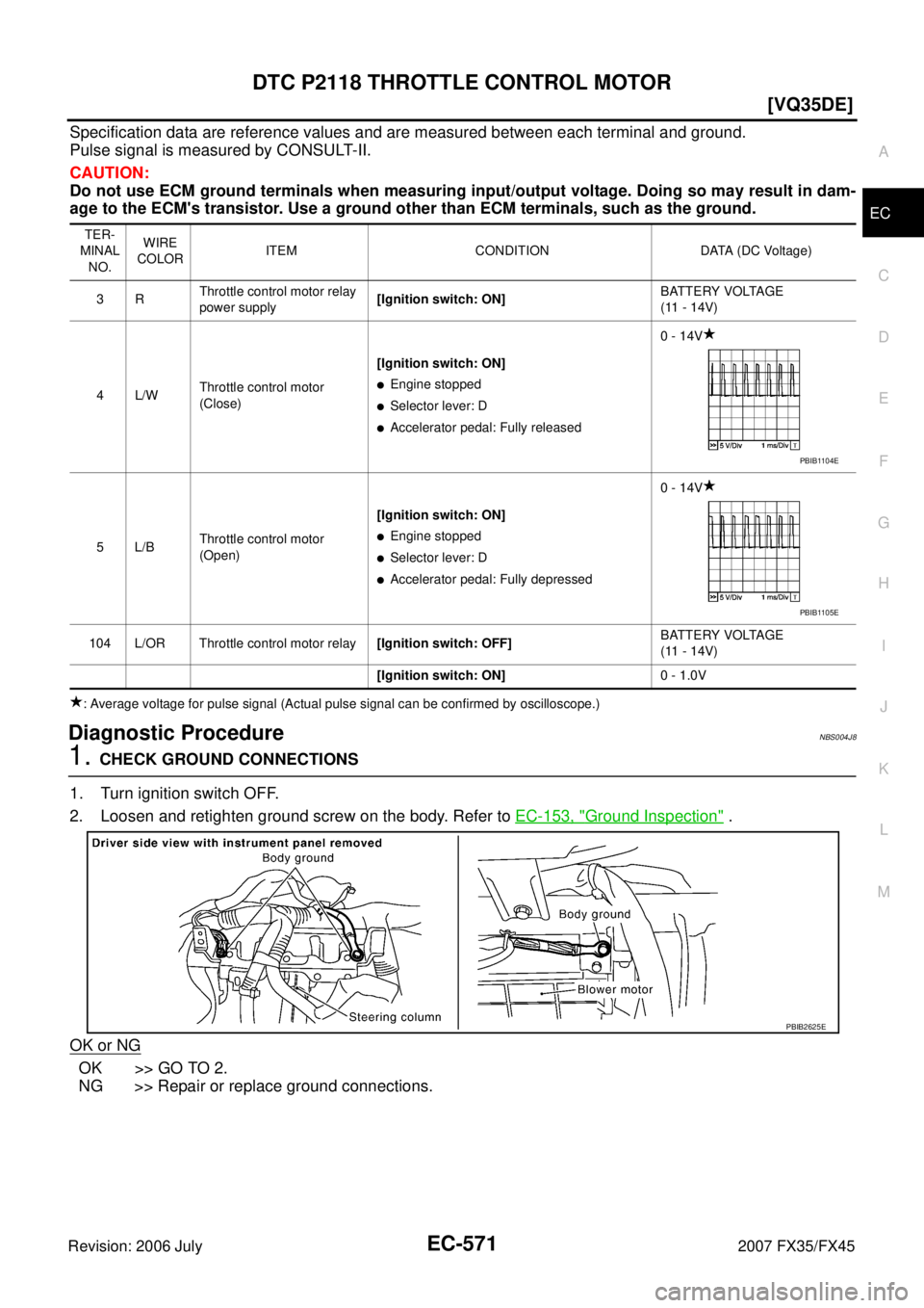 INFINITI FX35 2007  Service Manual DTC P2118 THROTTLE CONTROL MOTOR EC-571
[VQ35DE]
C 
D  E 
F 
G  H 
I 
J 
K  L 
M  A
EC 
Revision: 2006 July  2007 FX35/FX45
Specification data are reference values and are measured between each termin