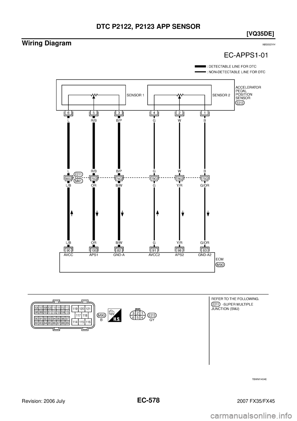 INFINITI FX35 2007  Service Manual EC-578
[VQ35DE]
DTC P2122, P2123 APP SENSOR
Revision: 2006 July 2007 FX35/FX45
Wiring DiagramNBS003YH
TBWM1404E 