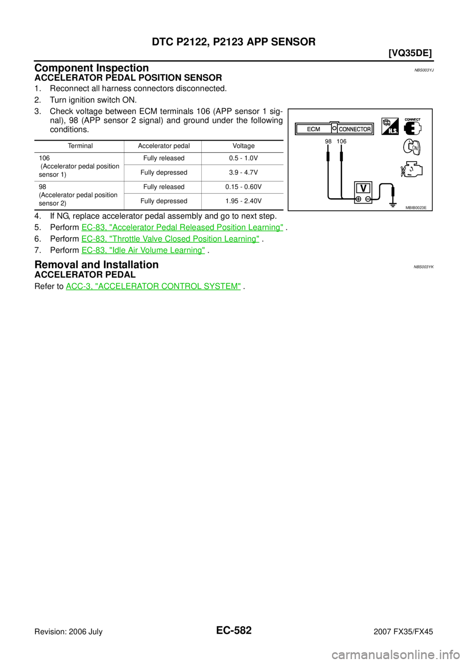 INFINITI FX35 2007  Service Manual EC-582
[VQ35DE]
DTC P2122, P2123 APP SENSOR
Revision: 2006 July 2007 FX35/FX45
Component InspectionNBS003YJ
ACCELERATOR PEDAL POSITION SENSOR
1. Reconnect all harness connectors disconnected. 
2. Turn
