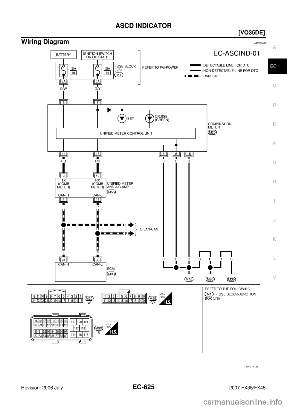 INFINITI FX35 2007  Service Manual ASCD INDICATOR EC-625
[VQ35DE]
C 
D  E 
F 
G  H 
I 
J 
K  L 
M  A
EC 
Revision: 2006 July  2007 FX35/FX45
Wiring DiagramNBS00409
TBWM1412E 