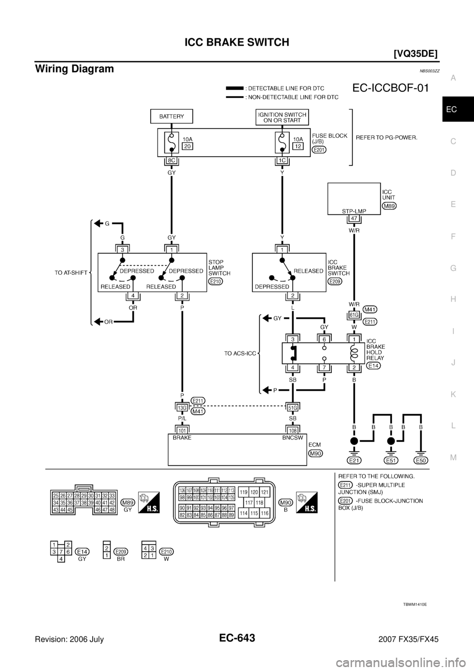 INFINITI FX35 2007  Service Manual ICC BRAKE SWITCH EC-643
[VQ35DE]
C 
D  E 
F 
G  H 
I 
J 
K  L 
M  A
EC 
Revision: 2006 July  2007 FX35/FX45
Wiring DiagramNBS003ZZ
TBWM1410E 