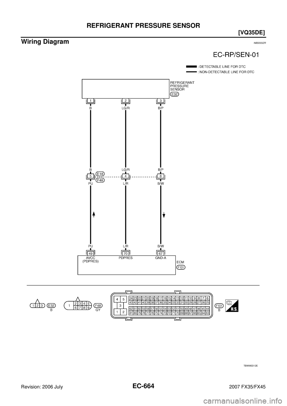 INFINITI FX35 2007  Service Manual EC-664
[VQ35DE]
REFRIGERANT PRESSURE SENSOR
Revision: 2006 July 2007 FX35/FX45
Wiring DiagramNBS003ZR
TBWM0312E 