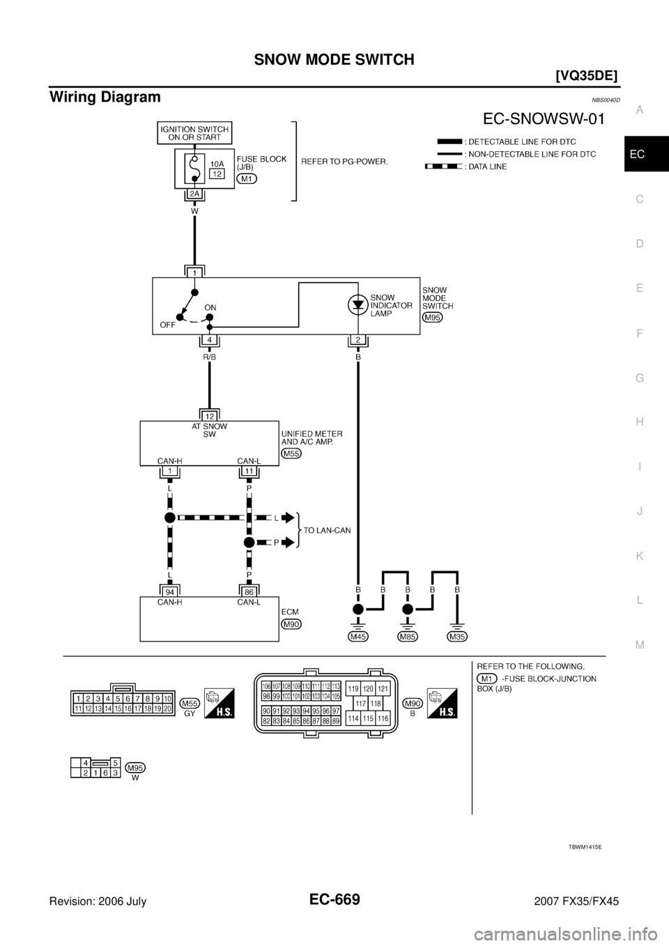 INFINITI FX35 2007  Service Manual SNOW MODE SWITCH EC-669
[VQ35DE]
C 
D  E 
F 
G  H 
I 
J 
K  L 
M  A
EC 
Revision: 2006 July  2007 FX35/FX45
Wiring DiagramNBS0040D
TBWM1415E 
