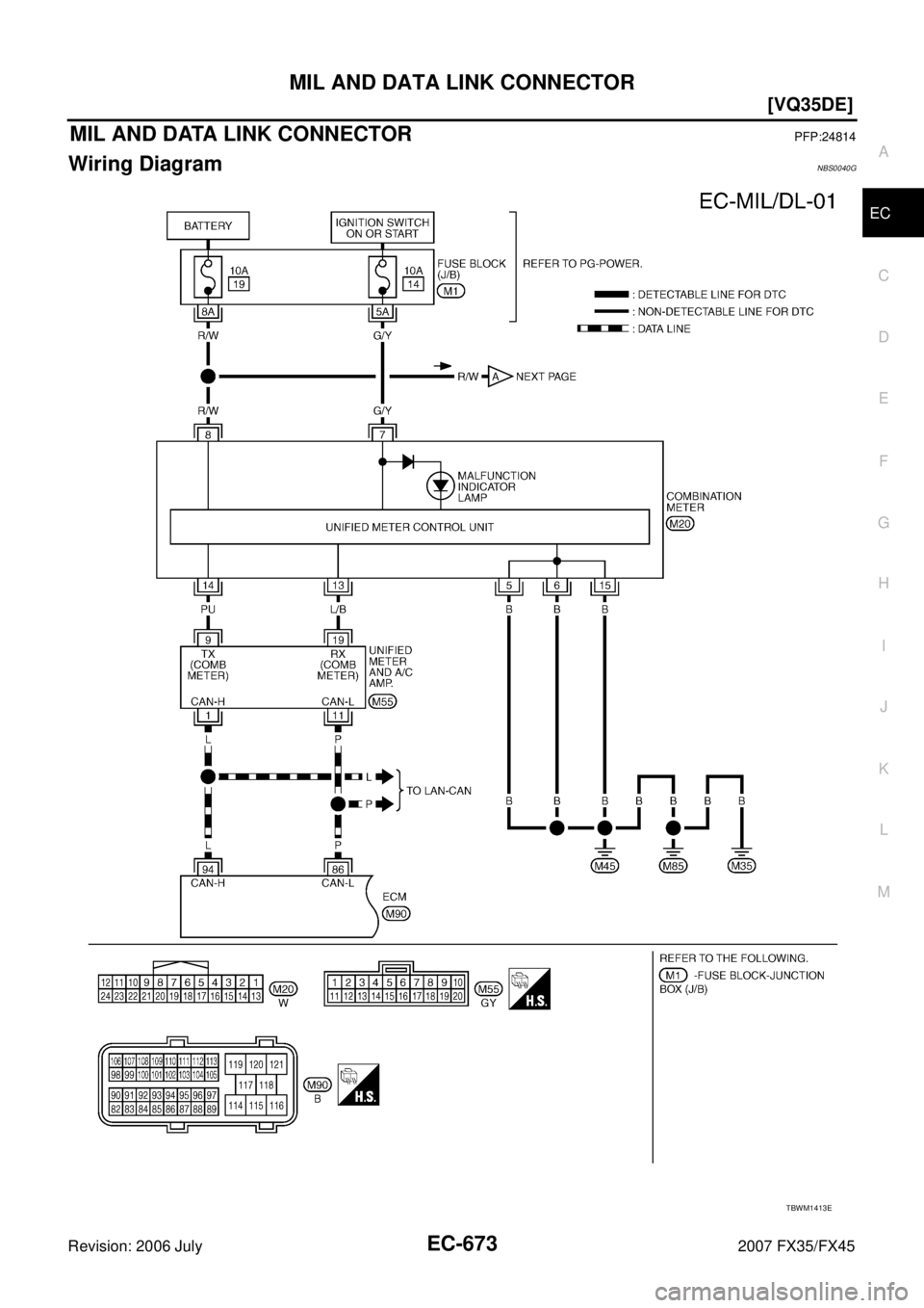 INFINITI FX35 2007  Service Manual MIL AND DATA LINK CONNECTOR EC-673
[VQ35DE]
C 
D  E 
F 
G  H 
I 
J 
K  L 
M  A
EC 
Revision: 2006 July  2007 FX35/FX45
MIL AND DATA LINK CONNECTORPFP:24814
Wiring DiagramNBS0040G
TBWM1413E 