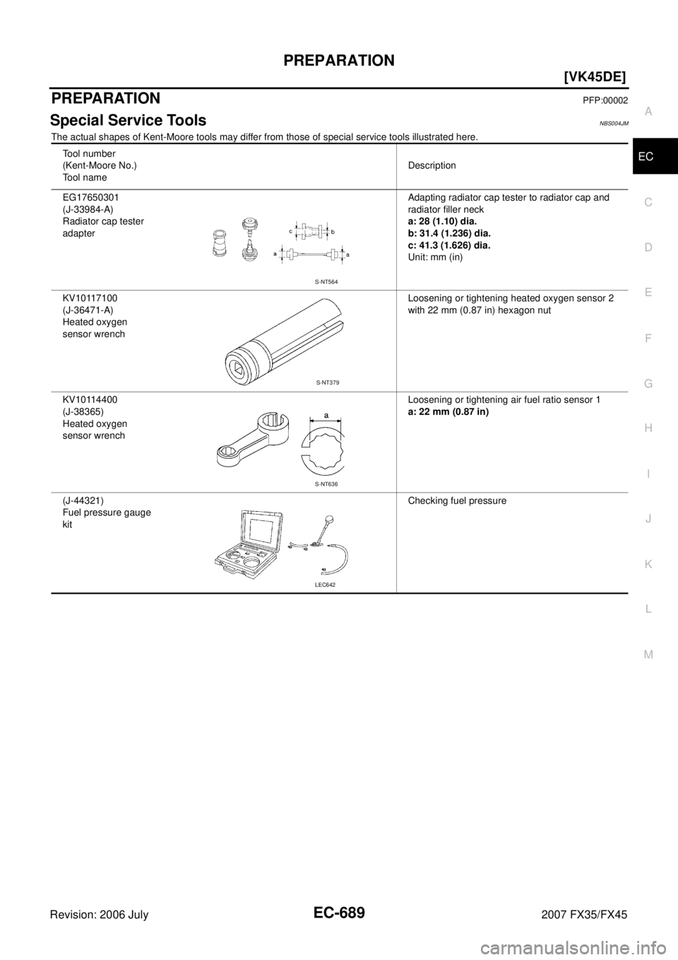 INFINITI FX35 2007  Service Manual PREPARATION EC-689
[VK45DE]
C 
D  E 
F 
G  H 
I 
J 
K  L 
M  A
EC 
Revision: 2006 July  2007 FX35/FX45
PREPARATIONPFP:00002
Special Service ToolsNBS004JM
The actual shapes of Kent-Moore tools may diff
