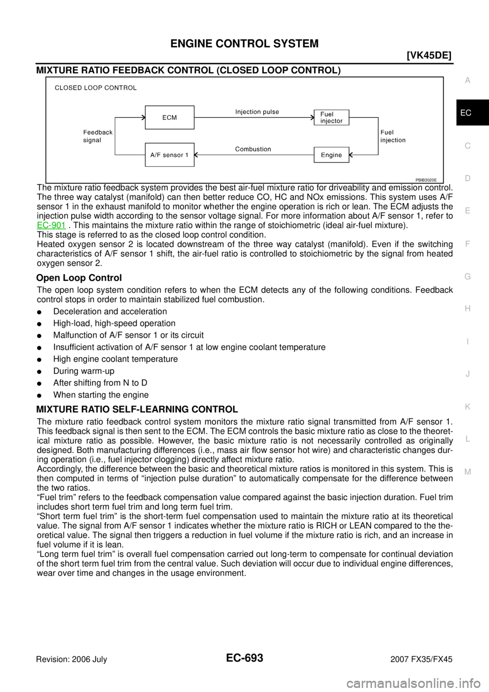 INFINITI FX35 2007  Service Manual ENGINE CONTROL SYSTEM EC-693
[VK45DE]
C 
D  E 
F 
G  H 
I 
J 
K  L 
M  A
EC 
Revision: 2006 July  2007 FX35/FX45
MIXTURE RATIO FEEDBACK CONTROL (CLOSED LOOP CONTROL)
The mixture ratio feedback system 