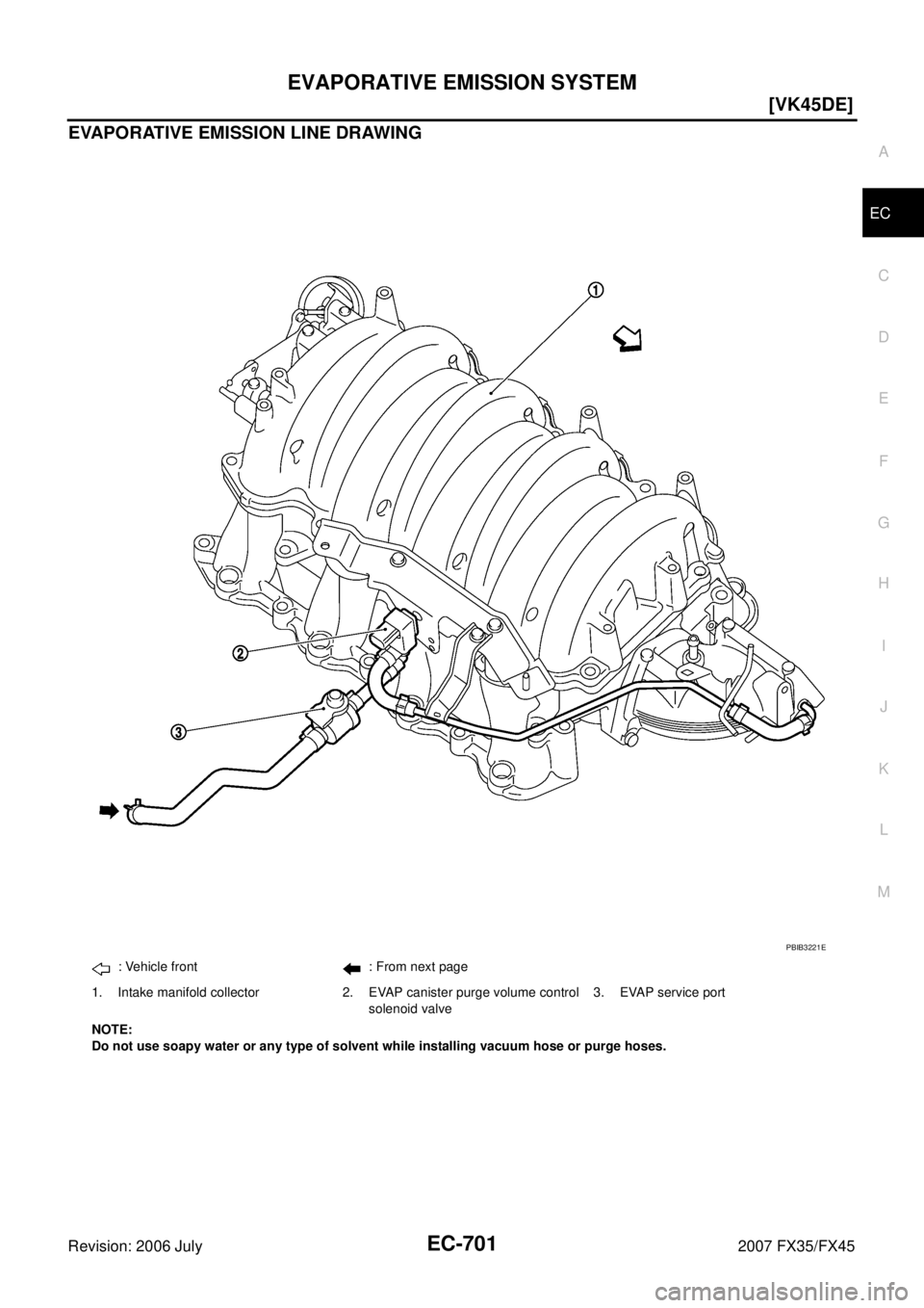 INFINITI FX35 2007  Service Manual EVAPORATIVE EMISSION SYSTEM EC-701
[VK45DE]
C 
D  E 
F 
G  H 
I 
J 
K  L 
M  A
EC 
Revision: 2006 July  2007 FX35/FX45
EVAPORATIVE EMISSION LINE DRAWING
: Vehicle front : From next page 
1. Intake man