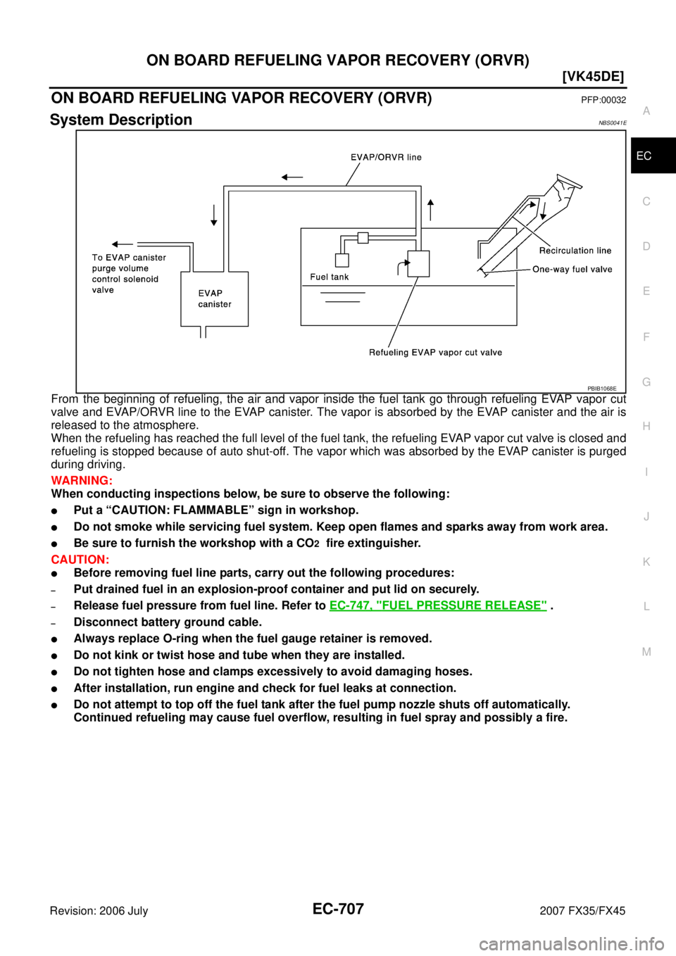 INFINITI FX35 2007  Service Manual ON BOARD REFUELING VAPOR RECOVERY (ORVR) EC-707
[VK45DE]
C 
D  E 
F 
G  H 
I 
J 
K  L 
M  A
EC 
Revision: 2006 July  2007 FX35/FX45
ON BOARD REFUELING VAPOR RECOVERY (ORVR)PFP:00032
System Description