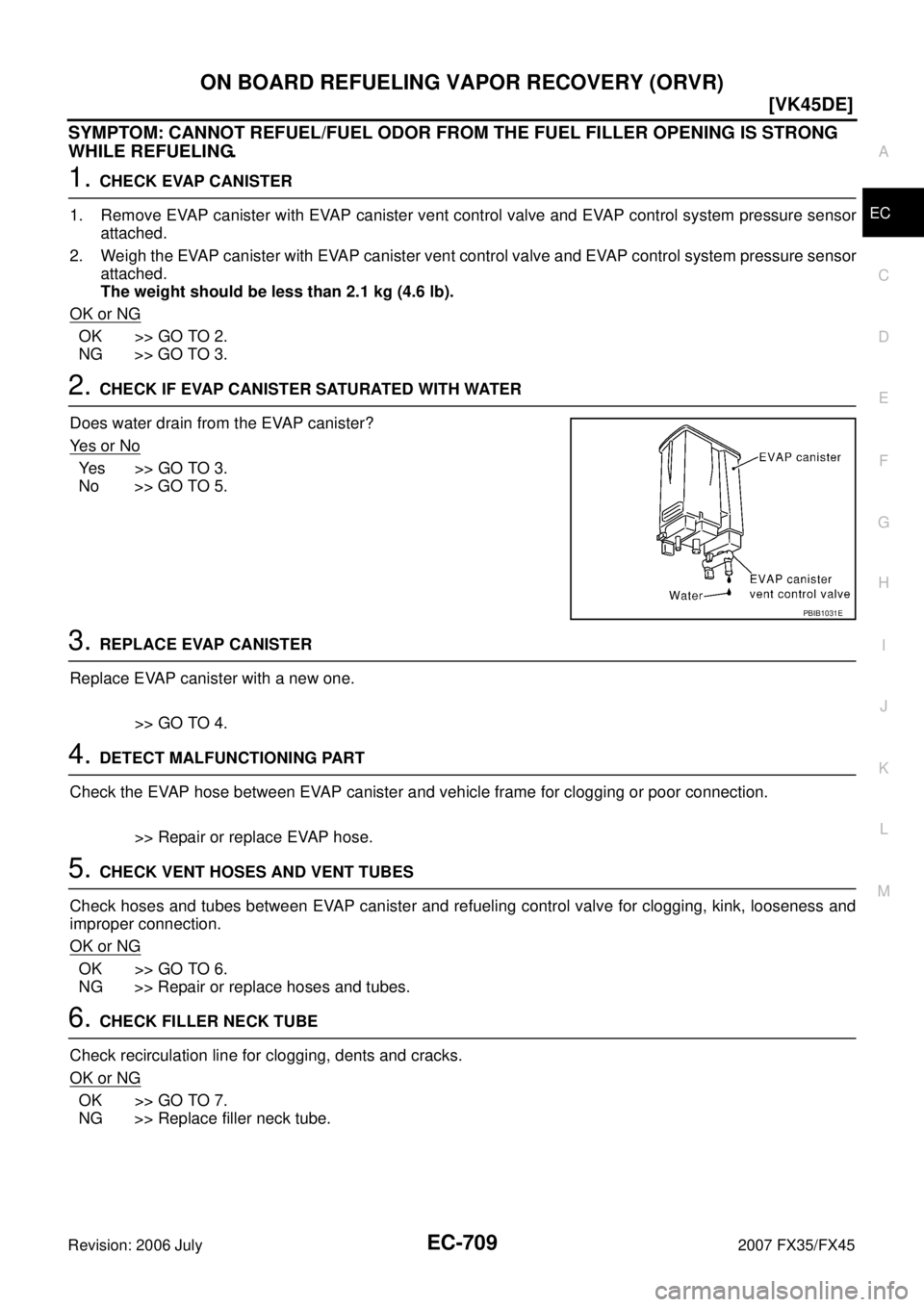 INFINITI FX35 2007  Service Manual ON BOARD REFUELING VAPOR RECOVERY (ORVR) EC-709
[VK45DE]
C 
D  E 
F 
G  H 
I 
J 
K  L 
M  A
EC 
Revision: 2006 July  2007 FX35/FX45
SYMPTOM: CANNOT REFUEL/FUEL ODOR FROM THE FUEL FILLER OPENING IS STR