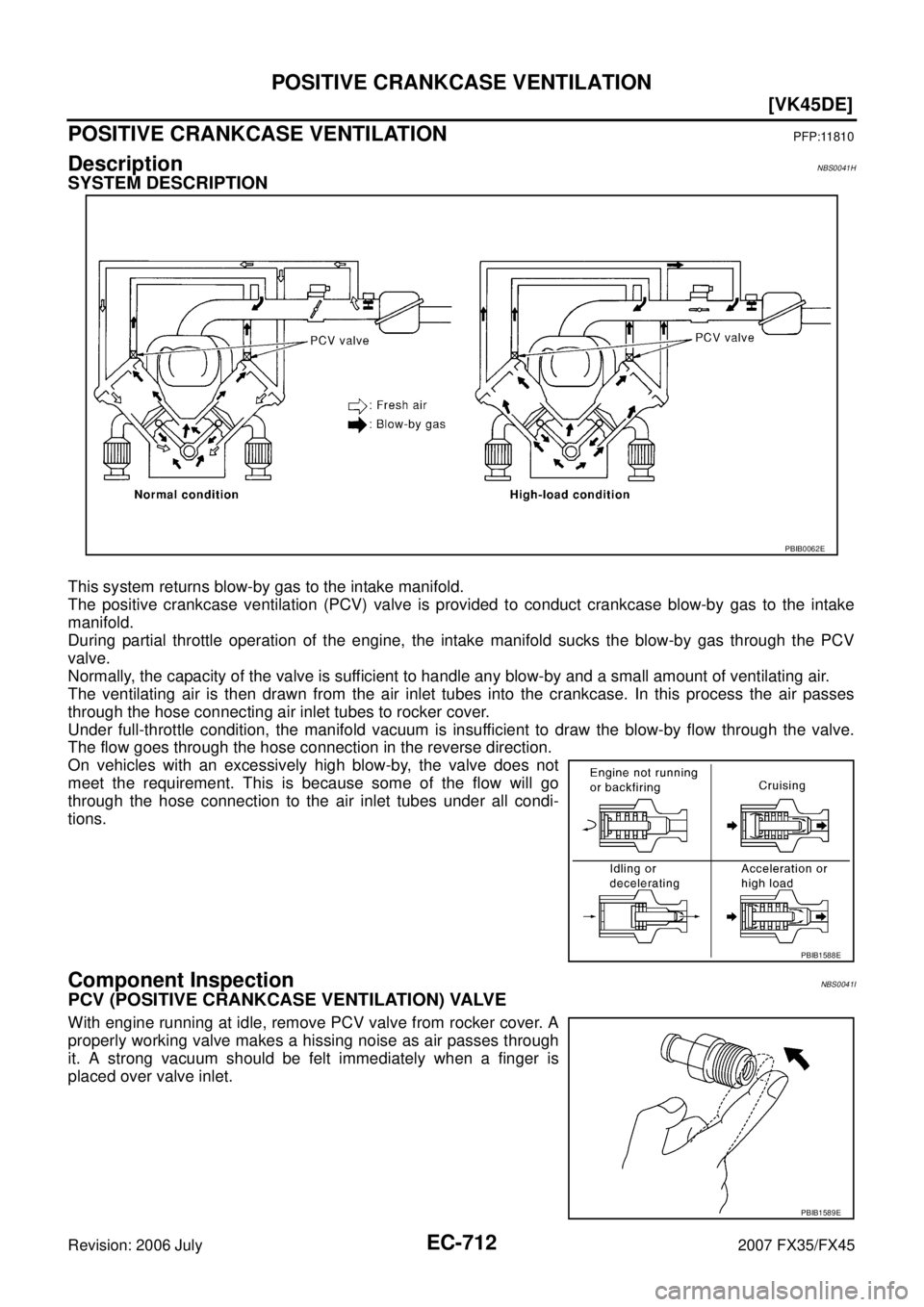 INFINITI FX35 2007  Service Manual EC-712
[VK45DE]
POSITIVE CRANKCASE VENTILATION
Revision: 2006 July 2007 FX35/FX45
POSITIVE CRANKCASE VENTILATIONPFP:11810
DescriptionNBS0041H
SYSTEM DESCRIPTION
This system returns blow-by gas to the 