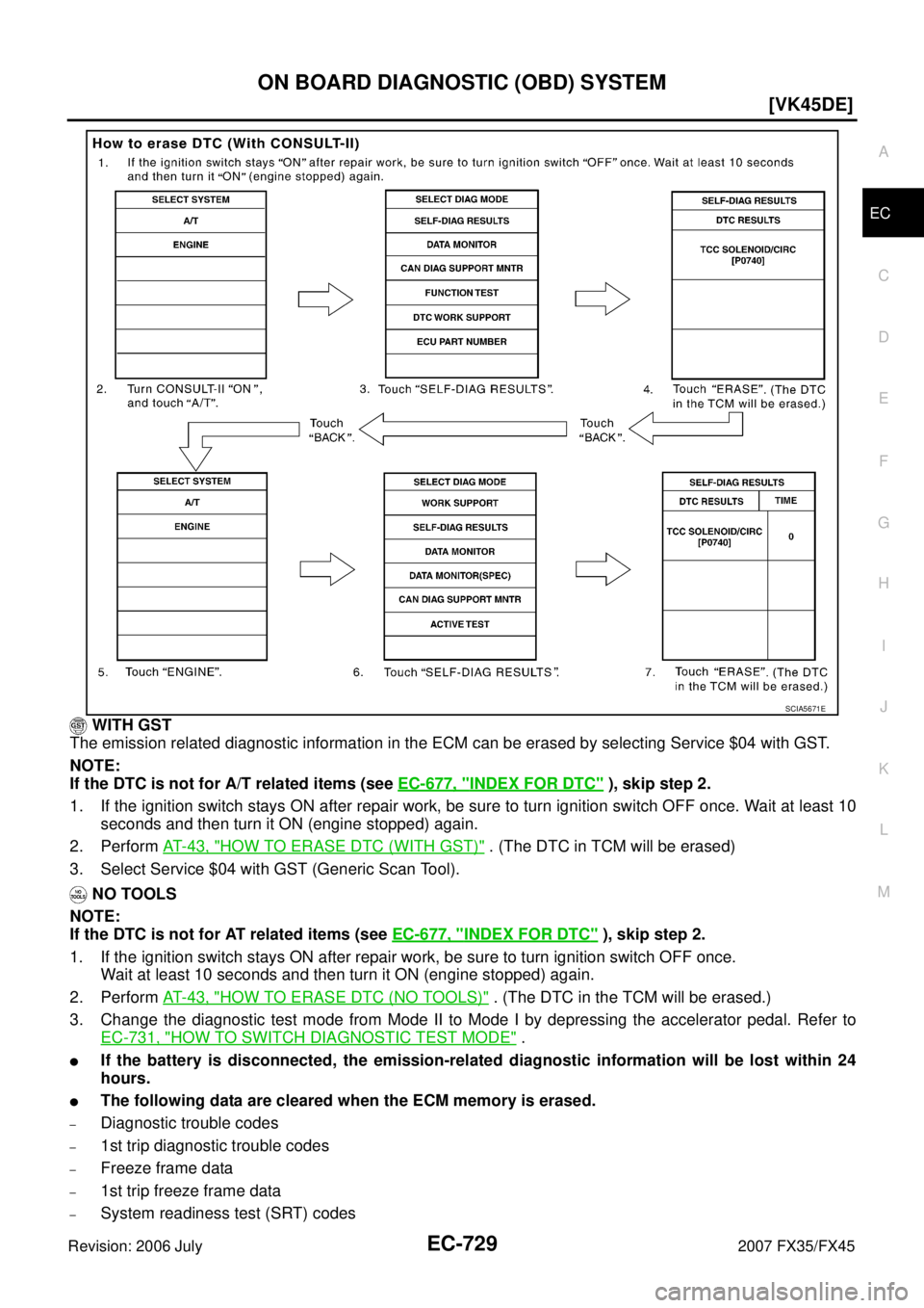 INFINITI FX35 2007  Service Manual ON BOARD DIAGNOSTIC (OBD) SYSTEM EC-729
[VK45DE]
C 
D  E 
F 
G  H 
I 
J 
K  L 
M  A
EC 
Revision: 2006 July  2007 FX35/FX45
 WITH GST 
The emission related diagnostic information in the ECM can be era