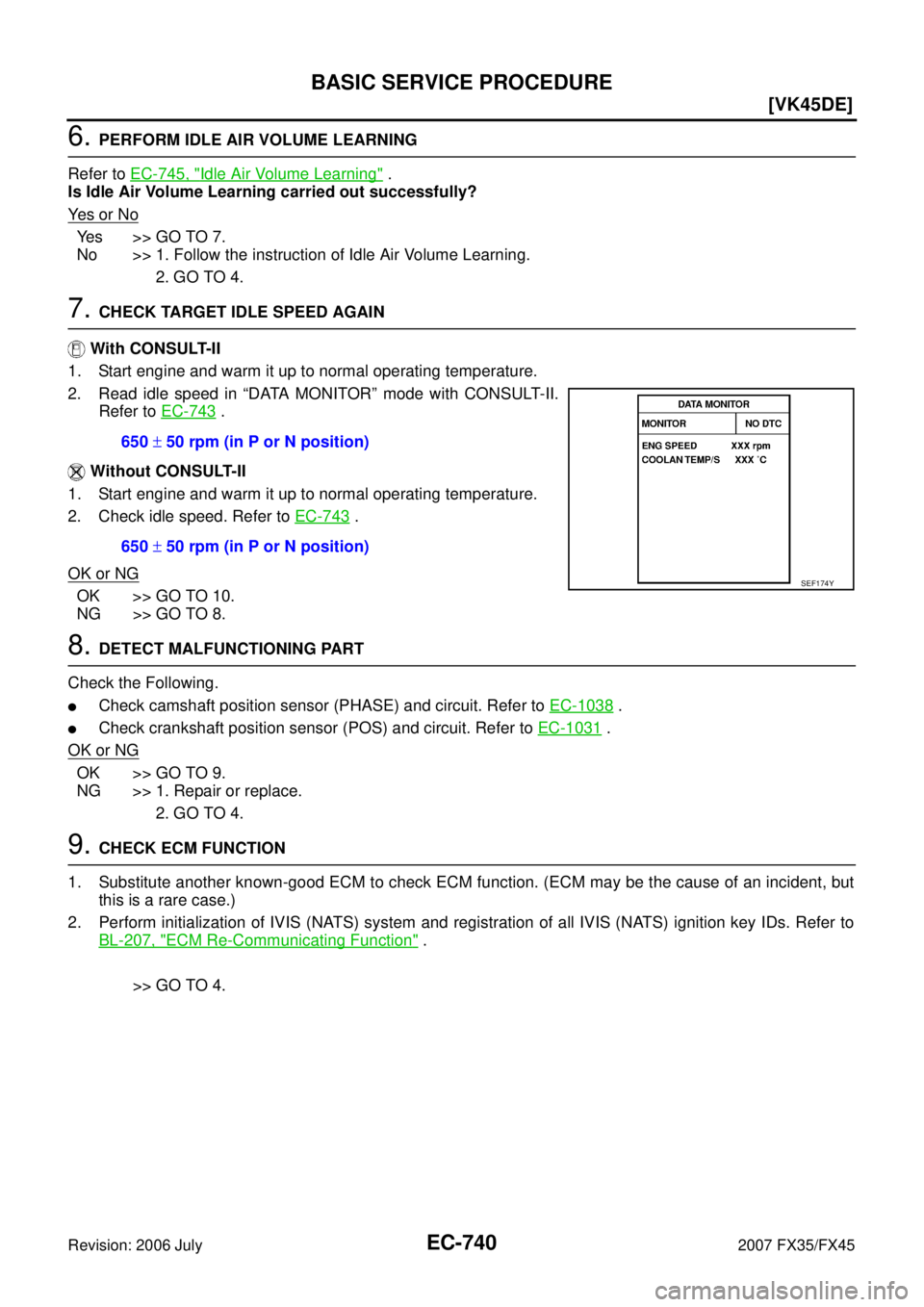 INFINITI FX35 2007  Service Manual EC-740
[VK45DE]
BASIC SERVICE PROCEDURE
Revision: 2006 July 2007 FX35/FX45
6. PERFORM IDLE AIR VOLUME LEARNING 
Refer to   EC-745, "
Idle Air Volume Learning" . 
Is Idle Air Volume Learning carried ou