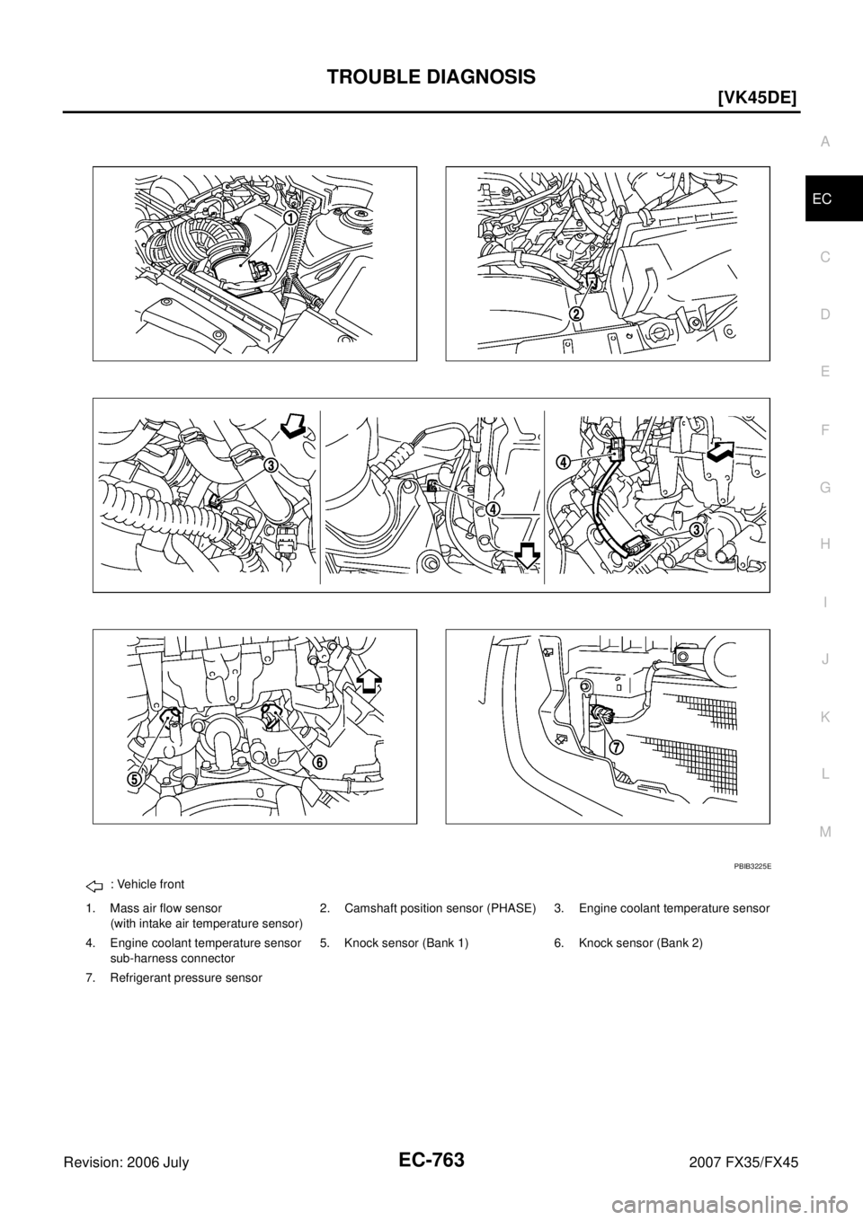 INFINITI FX35 2007  Service Manual TROUBLE DIAGNOSIS EC-763
[VK45DE]
C 
D  E 
F 
G  H 
I 
J 
K  L 
M  A
EC 
Revision: 2006 July  2007 FX35/FX45
: Vehicle front 
1. Mass air flow sensor  (with intake air temperature sensor)  2. Camshaft