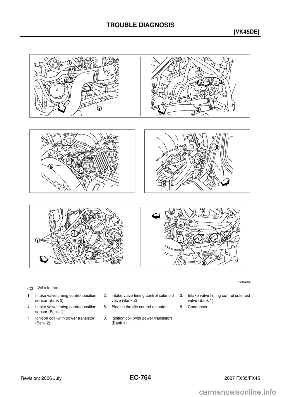 INFINITI FX35 2007  Service Manual EC-764
[VK45DE]
TROUBLE DIAGNOSIS
Revision: 2006 July 2007 FX35/FX45
: Vehicle front 
1. Intake valve timing control position   sensor (Bank 2)  2. Intake valve timing control solenoid  
valve (Bank 2
