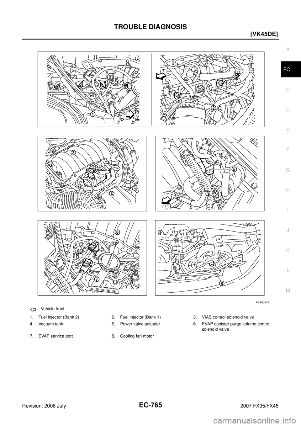 INFINITI FX35 2007  Service Manual TROUBLE DIAGNOSIS EC-765
[VK45DE]
C 
D  E 
F 
G  H 
I 
J 
K  L 
M  A
EC 
Revision: 2006 July  2007 FX35/FX45
: Vehicle front 
1. Fuel injector (Bank 2) 2. Fuel injector (Bank 1) 3. VIAS control soleno