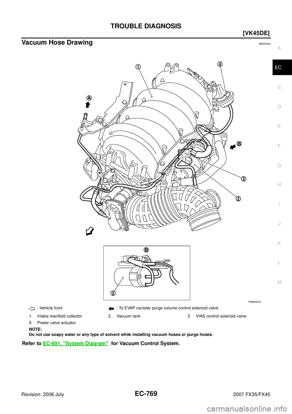 INFINITI FX35 2007  Service Manual TROUBLE DIAGNOSIS EC-769
[VK45DE]
C 
D  E 
F 
G  H 
I 
J 
K  L 
M  A
EC 
Revision: 2006 July  2007 FX35/FX45
Vacuum Hose DrawingNBS00422
Refer to EC-691, "System Diagram"  for Vacuum Control System.
: