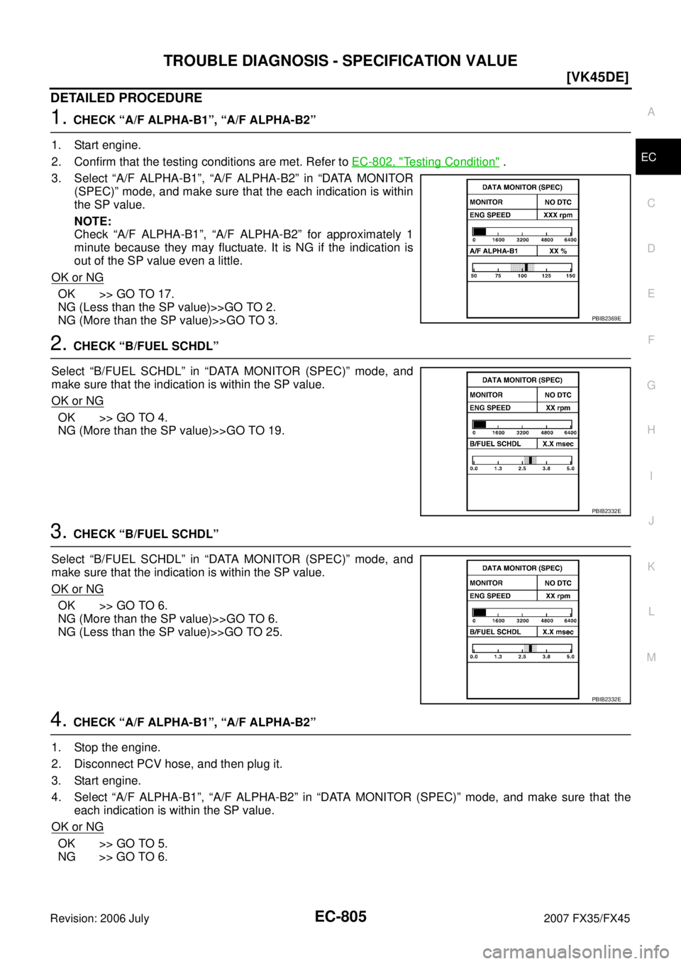 INFINITI FX35 2007  Service Manual TROUBLE DIAGNOSIS - SPECIFICATION VALUE EC-805
[VK45DE]
C 
D  E 
F 
G  H 
I 
J 
K  L 
M  A
EC 
Revision: 2006 July  2007 FX35/FX45
DETAILED PROCEDURE
1. CHECK “A/F ALPHA-B1”, “A/F ALPHA-B2” 
1