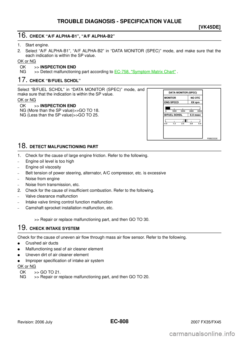 INFINITI FX35 2007  Service Manual EC-808
[VK45DE]
TROUBLE DIAGNOSIS - SPECIFICATION VALUE
Revision: 2006 July 2007 FX35/FX45
16. CHECK “A/F ALPHA-B1”, “A/F ALPHA-B2” 
1. Start engine. 
2. Select “A/F ALPHA-B1”, “A/F ALPH