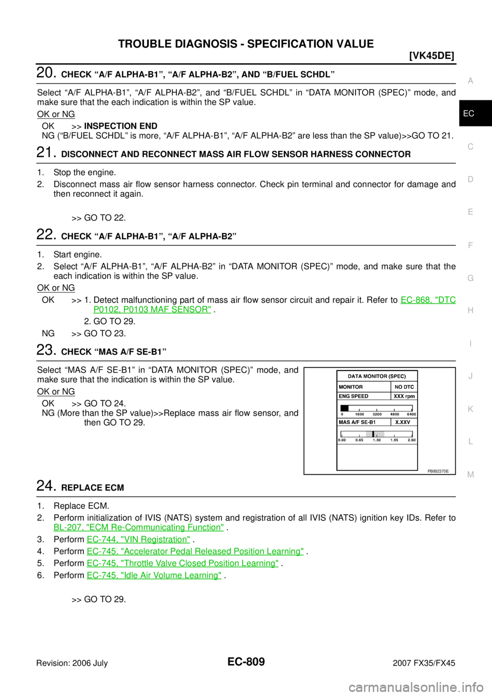 INFINITI FX35 2007  Service Manual TROUBLE DIAGNOSIS - SPECIFICATION VALUE EC-809
[VK45DE]
C 
D  E 
F 
G  H 
I 
J 
K  L 
M  A
EC 
Revision: 2006 July  2007 FX35/FX45
20. CHECK “A/F ALPHA-B1”, “A/F ALPHA-B2”, AND “B/FUEL SCHDL