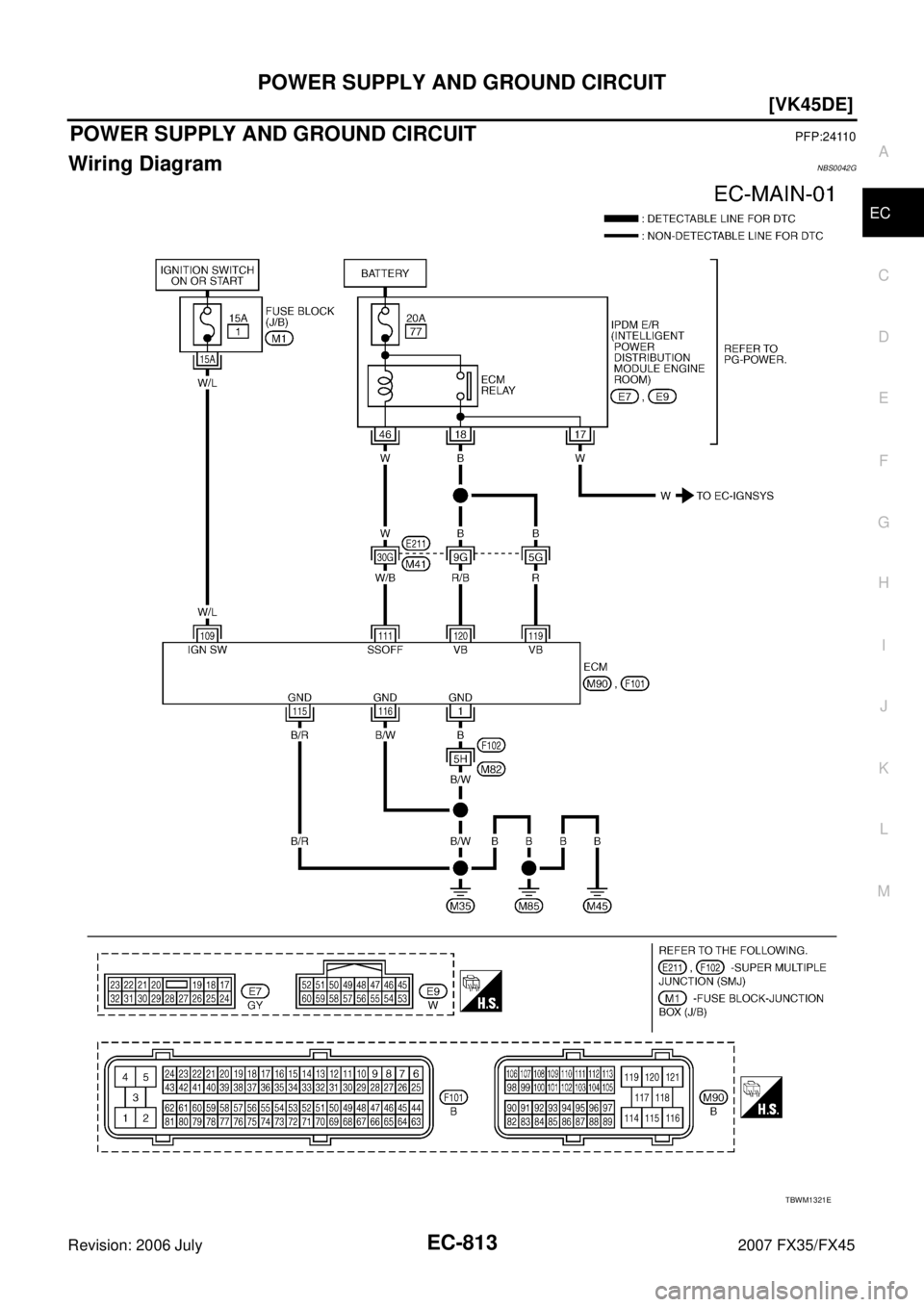 INFINITI FX35 2007  Service Manual POWER SUPPLY AND GROUND CIRCUIT EC-813
[VK45DE]
C 
D  E 
F 
G  H 
I 
J 
K  L 
M  A
EC 
Revision: 2006 July  2007 FX35/FX45
POWER SUPPLY AND GROUND CIRCUITPFP:24110
Wiring DiagramNBS0042G
TBWM1321E 