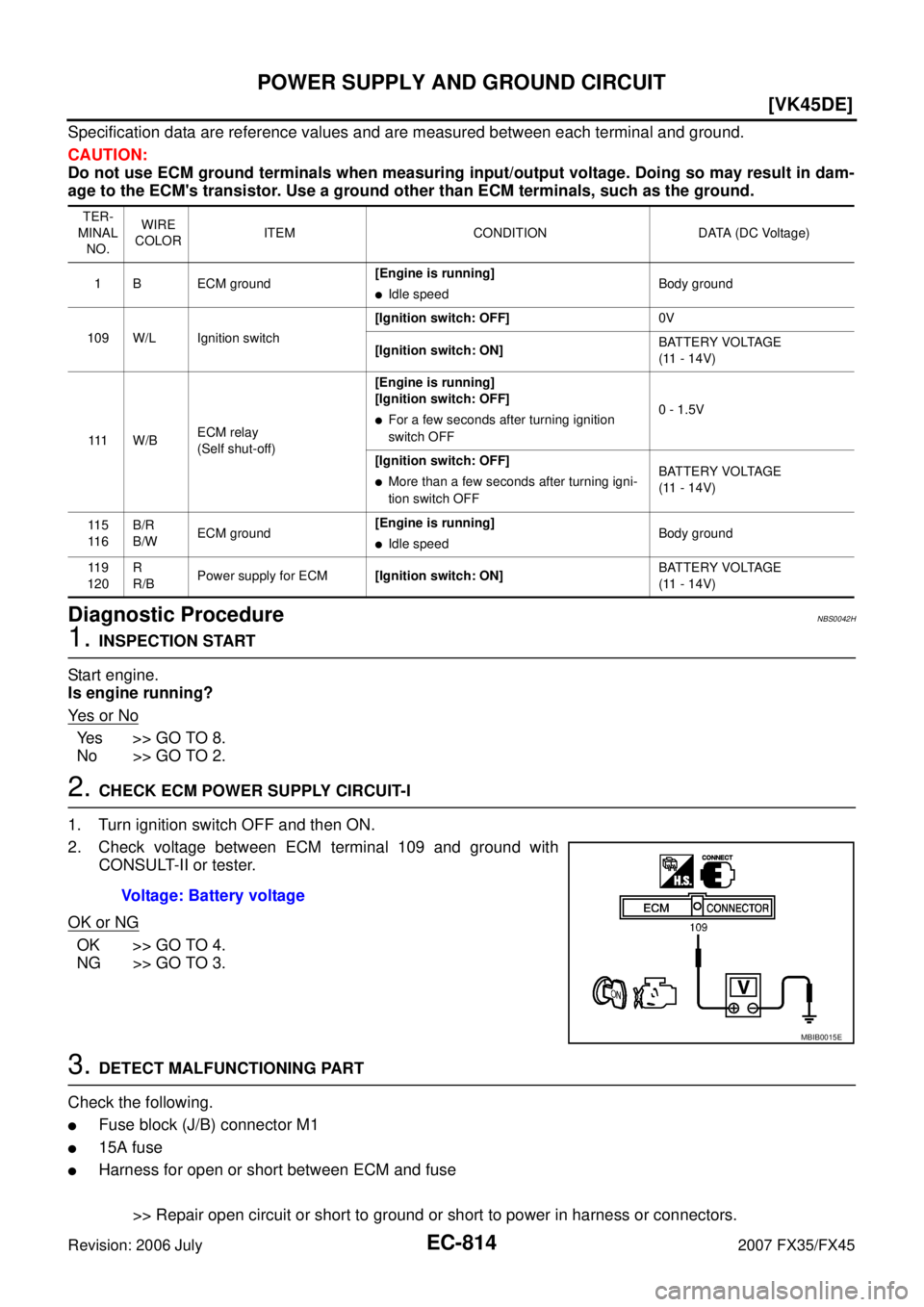 INFINITI FX35 2007  Service Manual EC-814
[VK45DE]
POWER SUPPLY AND GROUND CIRCUIT
Revision: 2006 July 2007 FX35/FX45
Specification data are reference values and are measured between each terminal and ground. 
CAUTION: 
Do not use ECM 