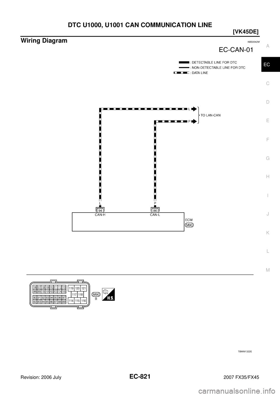 INFINITI FX35 2007  Service Manual DTC U1000, U1001 CAN COMMUNICATION LINE EC-821
[VK45DE]
C 
D  E 
F 
G  H 
I 
J 
K  L 
M  A
EC 
Revision: 2006 July  2007 FX35/FX45
Wiring DiagramNBS0042M
TBWM1322E 