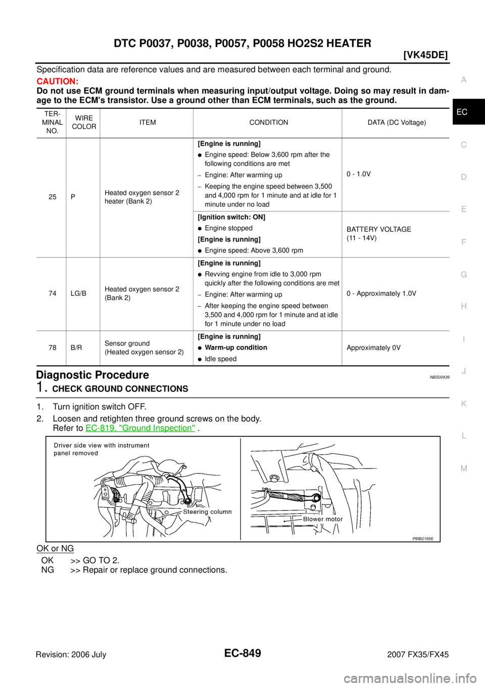 INFINITI FX35 2007  Service Manual DTC P0037, P0038, P0057, P0058 HO2S2 HEATER EC-849
[VK45DE]
C 
D  E 
F 
G  H 
I 
J 
K  L 
M  A
EC 
Revision: 2006 July  2007 FX35/FX45
Specification data are reference values and are measured between 