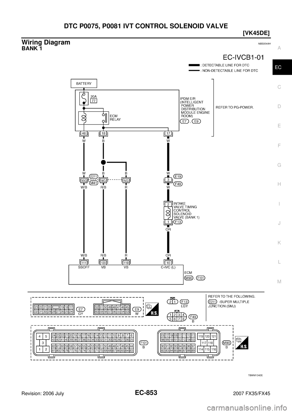 INFINITI FX35 2007  Service Manual DTC P0075, P0081 IVT CONTROL SOLENOID VALVE EC-853
[VK45DE]
C 
D  E 
F 
G  H 
I 
J 
K  L 
M  A
EC 
Revision: 2006 July  2007 FX35/FX45
Wiring DiagramNBS004AH
BANK 1
TBWM1342E 
