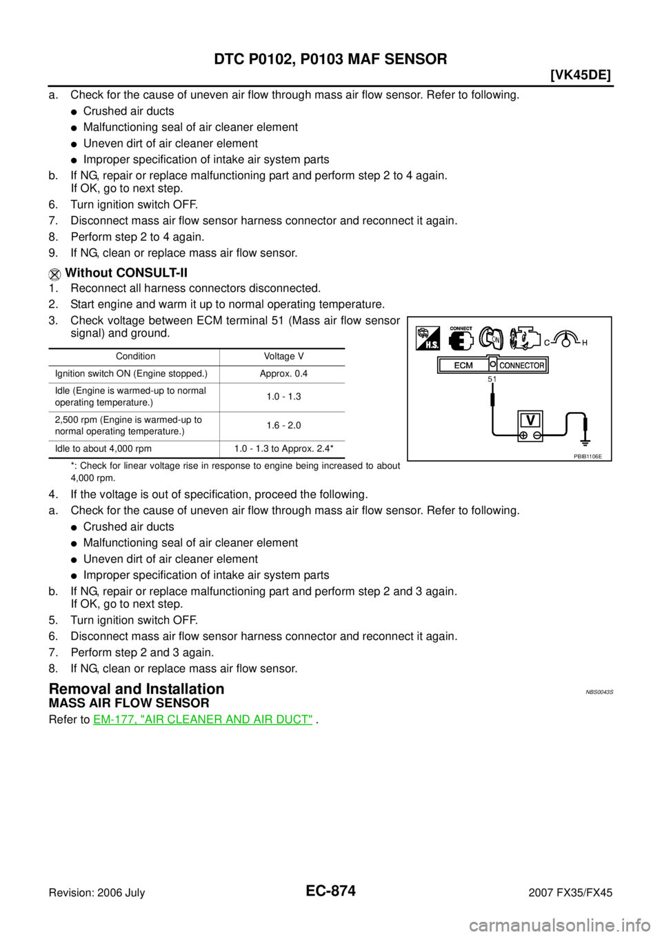 INFINITI FX35 2007  Service Manual EC-874
[VK45DE]
DTC P0102, P0103 MAF SENSOR
Revision: 2006 July 2007 FX35/FX45
a. Check for the cause of uneven air flow through mass air flow sensor. Refer to following.
Crushed air ducts
Malfuncti