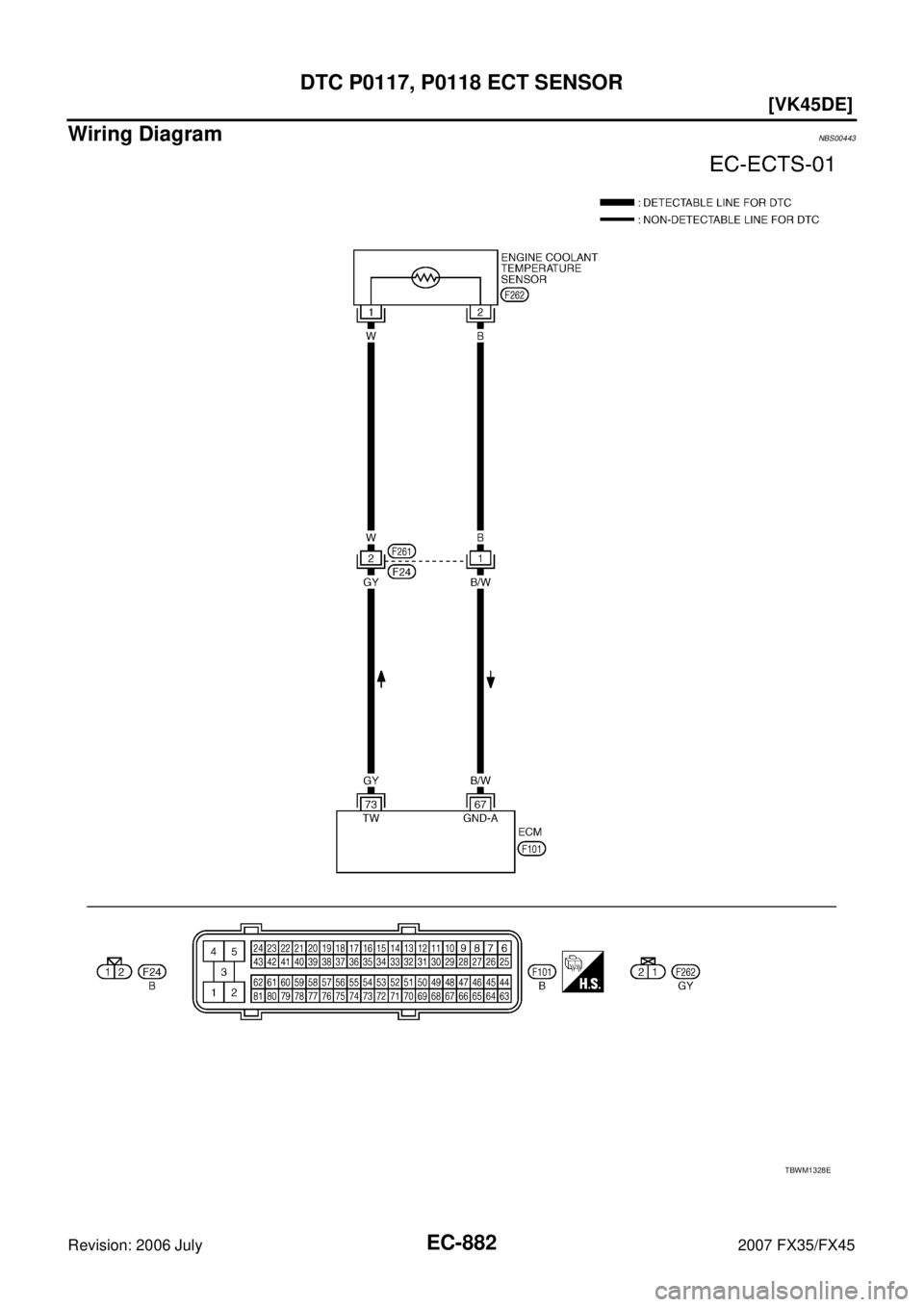 INFINITI FX35 2007  Service Manual EC-882
[VK45DE]
DTC P0117, P0118 ECT SENSOR
Revision: 2006 July 2007 FX35/FX45
Wiring DiagramNBS00443
TBWM1328E 