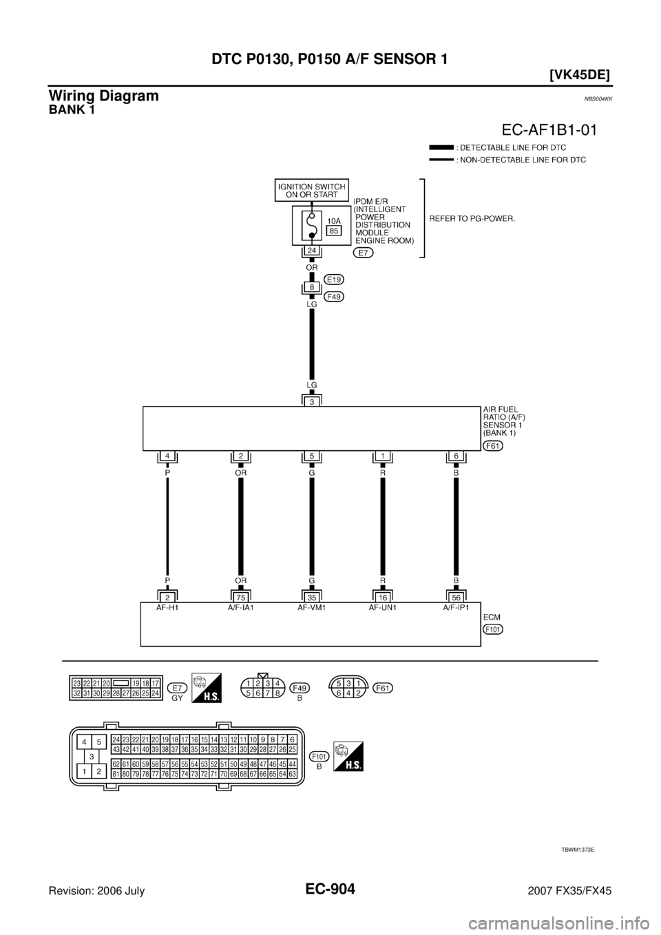 INFINITI FX35 2007  Service Manual EC-904
[VK45DE]
DTC P0130, P0150 A/F SENSOR 1
Revision: 2006 July 2007 FX35/FX45
Wiring DiagramNBS004KK
BANK 1
TBWM1373E 