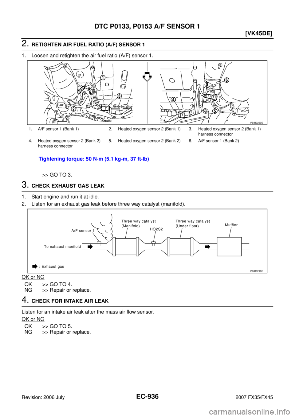INFINITI FX35 2007  Service Manual EC-936
[VK45DE]
DTC P0133, P0153 A/F SENSOR 1
Revision: 2006 July 2007 FX35/FX45
2. RETIGHTEN AIR FUEL RATIO (A/F) SENSOR 1 
1. Loosen and retighten the air fuel ratio (A/F) sensor 1. 
>> GO TO 3.
3. 