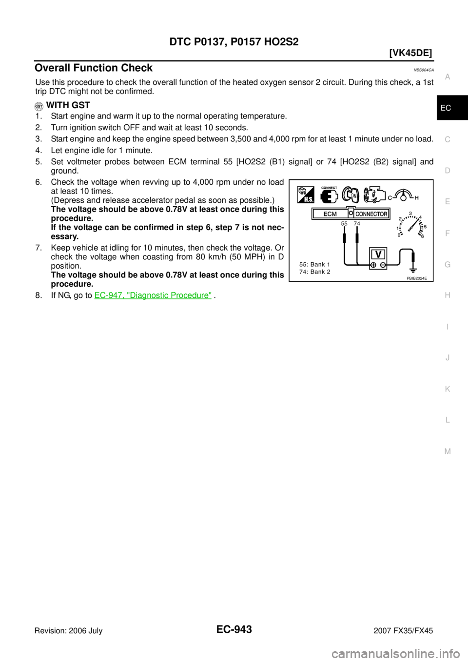 INFINITI FX35 2007  Service Manual DTC P0137, P0157 HO2S2 EC-943
[VK45DE]
C 
D  E 
F 
G  H 
I 
J 
K  L 
M  A
EC 
Revision: 2006 July  2007 FX35/FX45
Overall Function CheckNBS004CA
Use this procedure to check the overall function of the