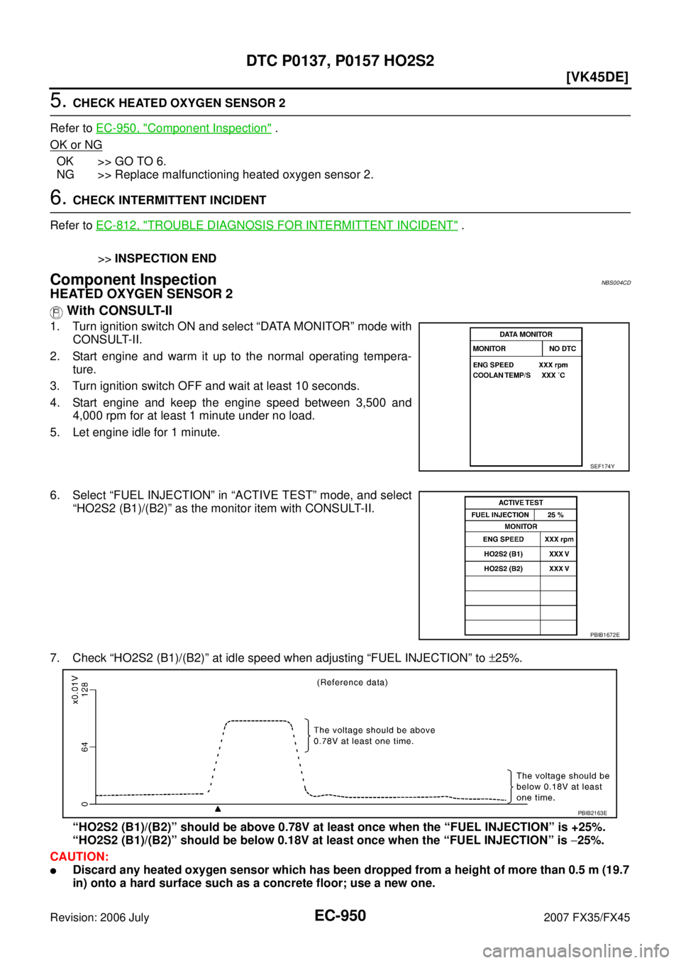 INFINITI FX35 2007  Service Manual EC-950
[VK45DE]
DTC P0137, P0157 HO2S2
Revision: 2006 July 2007 FX35/FX45
5. CHECK HEATED OXYGEN SENSOR 2 
Refer to   EC-950, "
Component Inspection" . 
OK or NG
OK >> GO TO 6. 
NG >> Replace malfunct