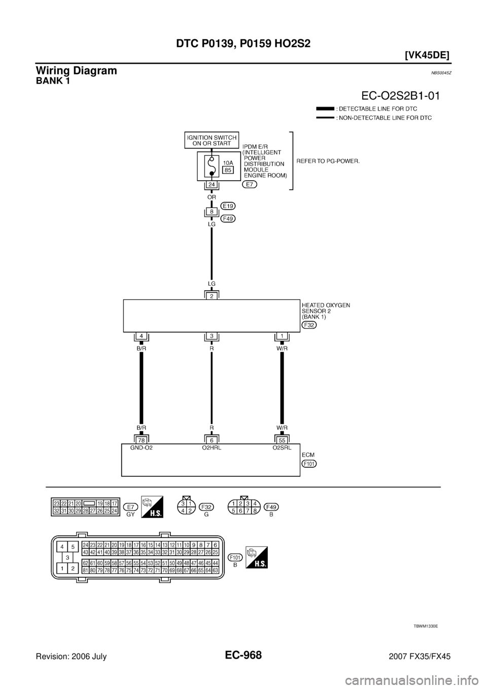 INFINITI FX35 2007  Service Manual EC-968
[VK45DE]
DTC P0139, P0159 HO2S2
Revision: 2006 July 2007 FX35/FX45
Wiring DiagramNBS0045Z
BANK 1
TBWM1330E 