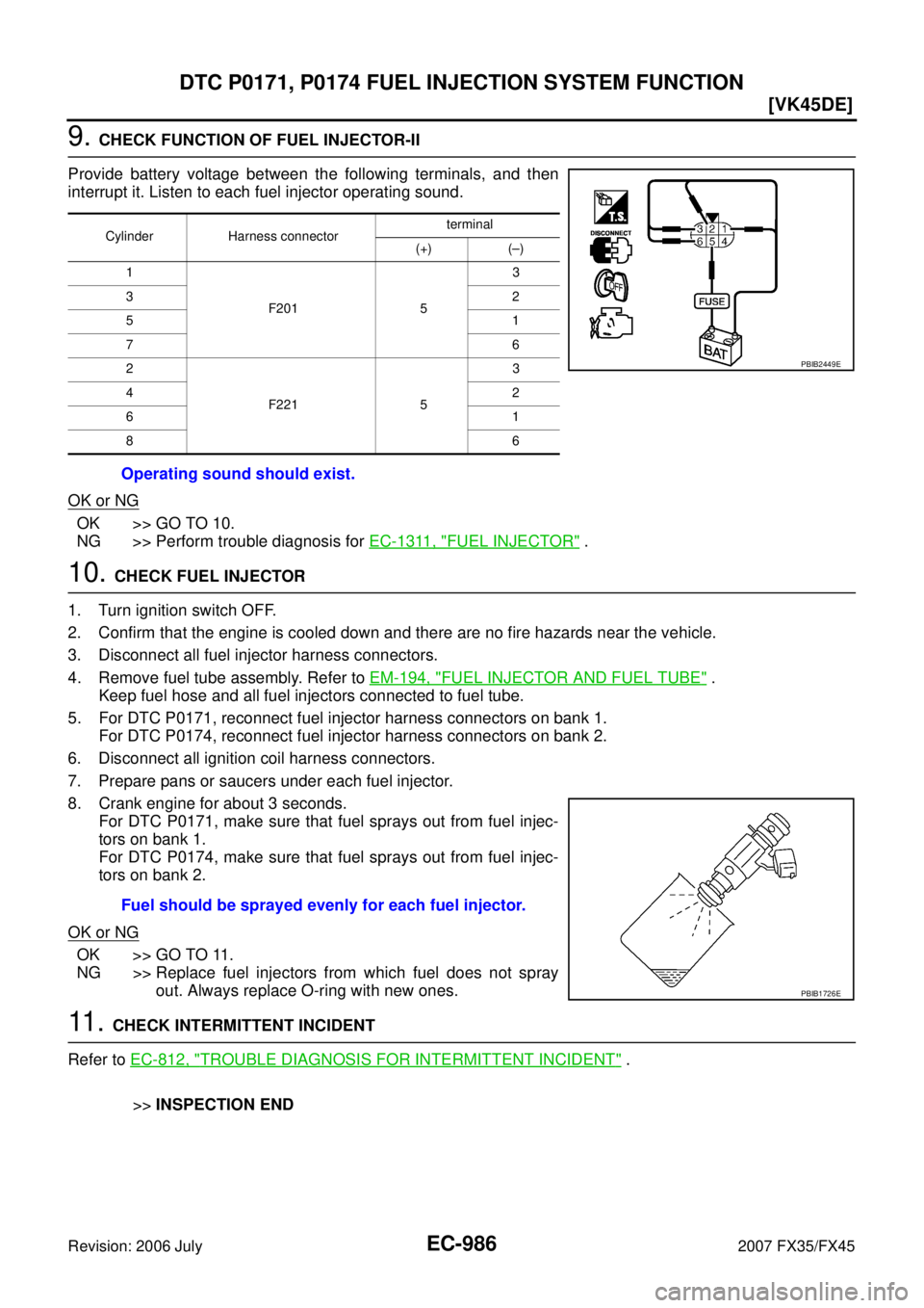 INFINITI FX35 2007  Service Manual EC-986
[VK45DE]
DTC P0171, P0174 FUEL INJECTION SYSTEM FUNCTION
Revision: 2006 July 2007 FX35/FX45
9. CHECK FUNCTION OF FUEL INJECTOR-II 
Provide battery voltage between the following terminals, and t