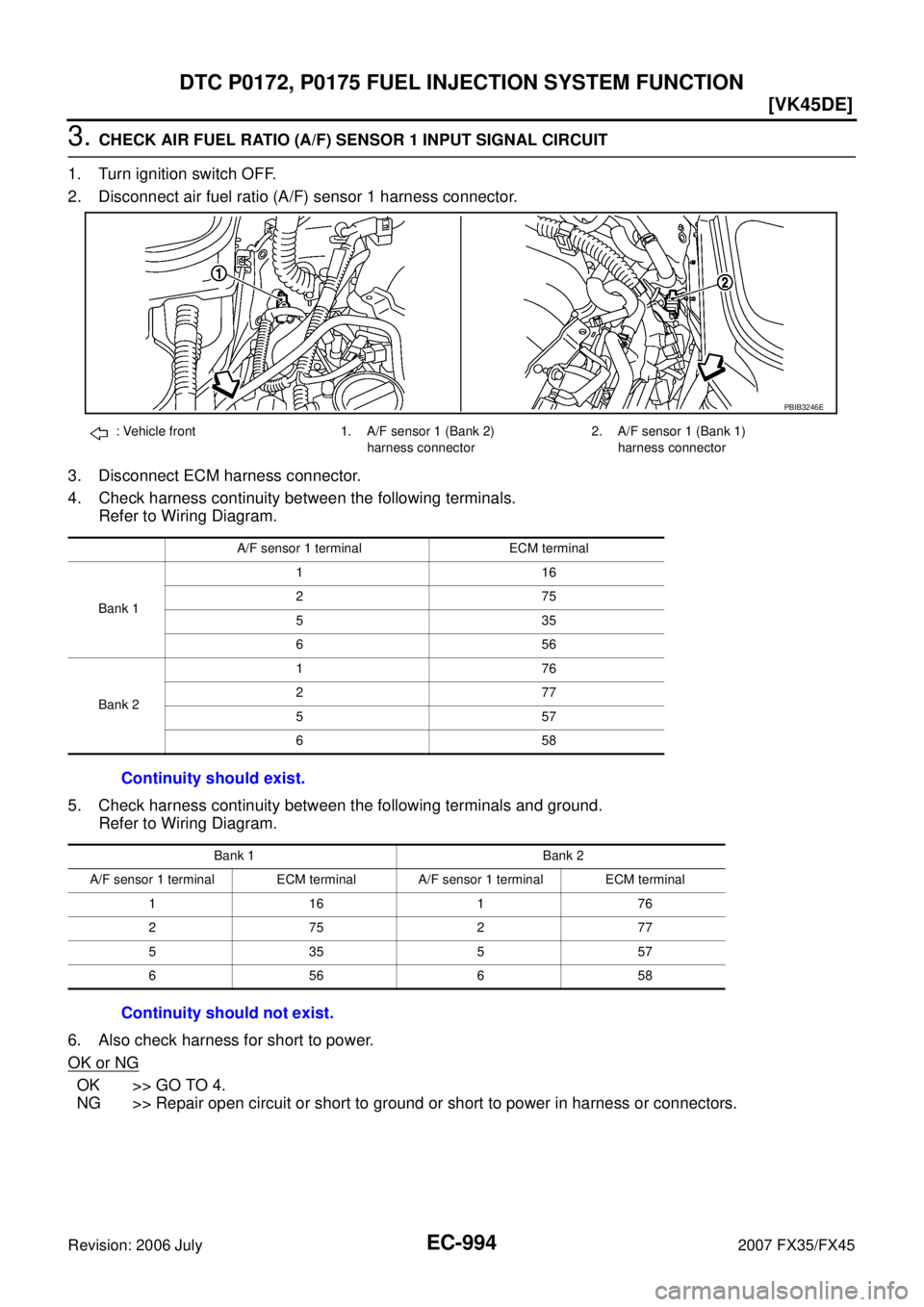 INFINITI FX35 2007  Service Manual EC-994
[VK45DE]
DTC P0172, P0175 FUEL INJECTION SYSTEM FUNCTION
Revision: 2006 July 2007 FX35/FX45
3. CHECK AIR FUEL RATIO (A/F) SENSOR 1 INPUT SIGNAL CIRCUIT 
1. Turn ignition switch OFF. 
2. Disconn