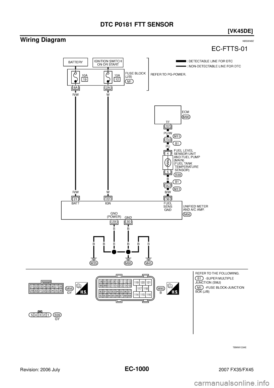 INFINITI FX35 2007  Service Manual EC-1000
[VK45DE]
DTC P0181 FTT SENSOR
Revision: 2006 July 2007 FX35/FX45
Wiring DiagramNBS0046E
TBWM1334E 