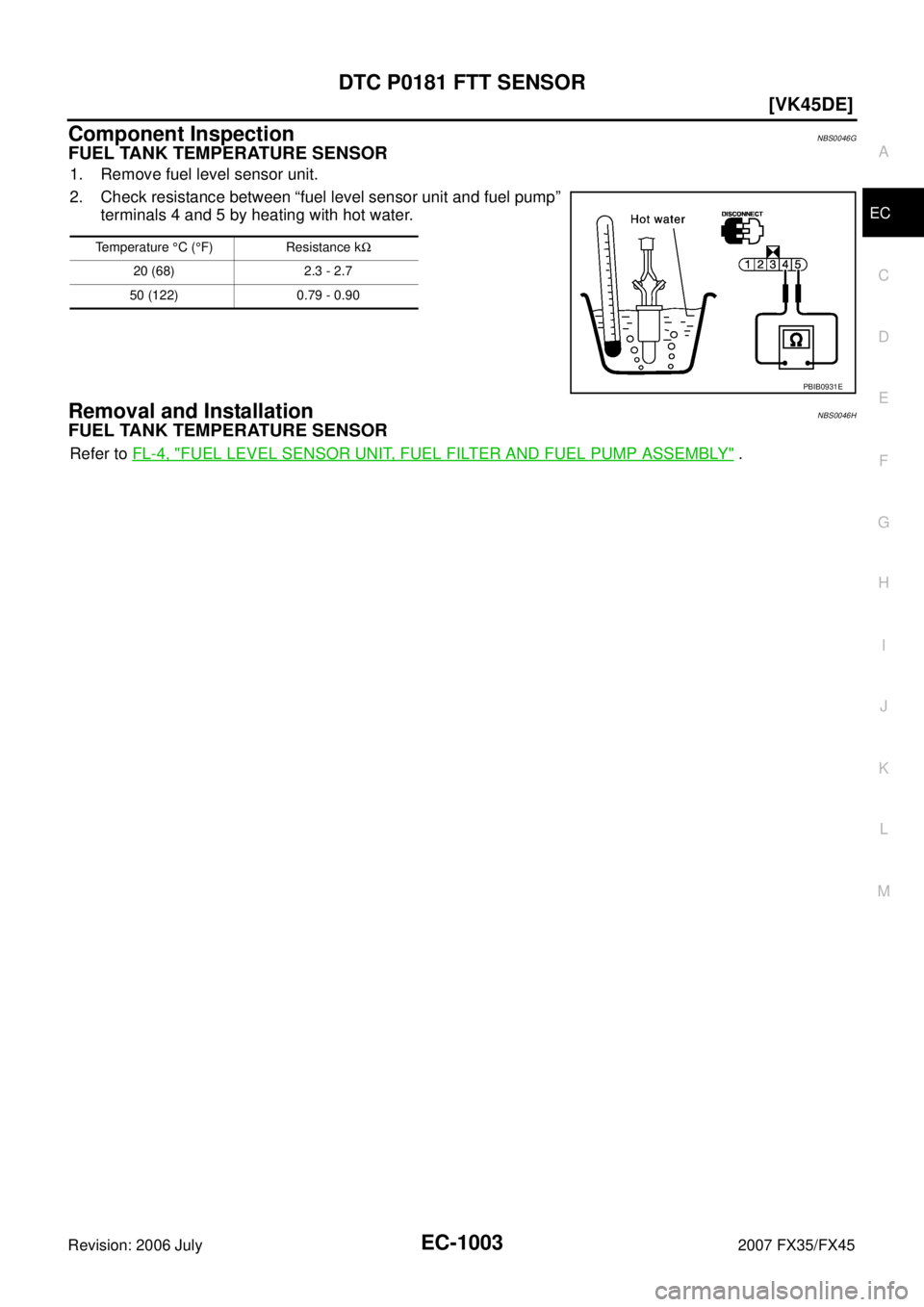 INFINITI FX35 2007  Service Manual DTC P0181 FTT SENSOR EC-1003
[VK45DE]
C 
D  E 
F 
G  H 
I 
J 
K  L 
M  A
EC 
Revision: 2006 July  2007 FX35/FX45
Component InspectionNBS0046G
FUEL TANK TEMPERATURE SENSOR
1. Remove fuel level sensor u
