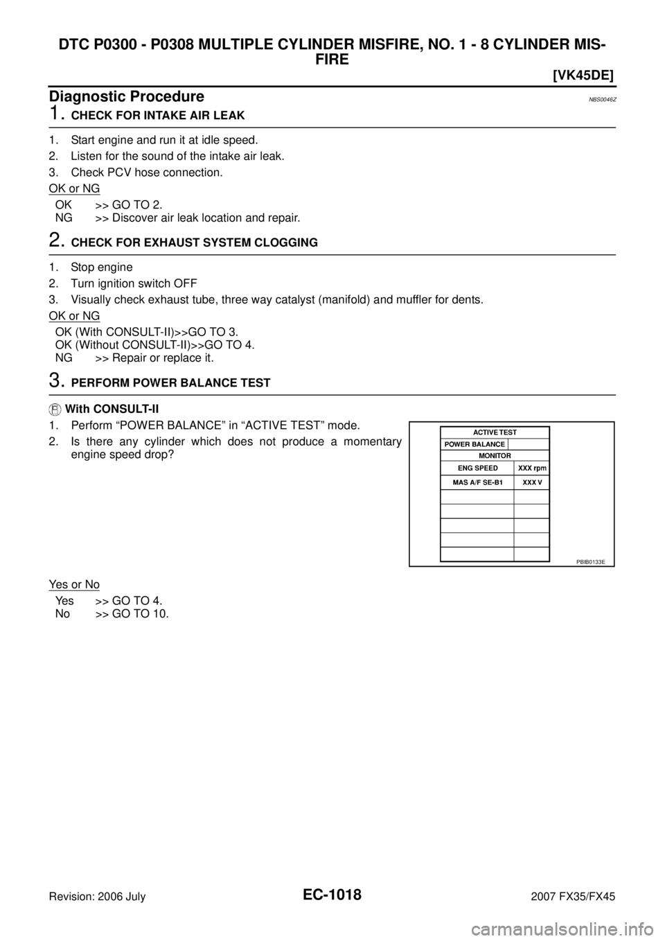 INFINITI FX35 2007  Service Manual EC-1018
[VK45DE]
DTC P0300 - P0308 MULTIPLE CYLINDER MISFIRE, NO. 1 - 8 CYLINDER MIS- FIRE
Revision: 2006 July  2007 FX35/FX45
Diagnostic ProcedureNBS0046Z
1. CHECK FOR INTAKE AIR LEAK 
1. Start engin