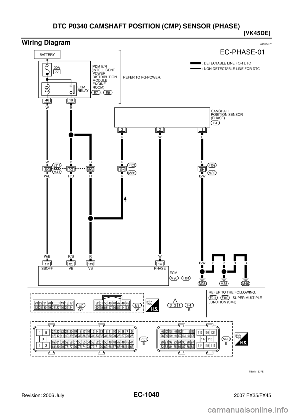INFINITI FX35 2007  Service Manual EC-1040
[VK45DE]
DTC P0340 CAMSHAFT POSITION (CMP) SENSOR (PHASE)
Revision: 2006 July 2007 FX35/FX45
Wiring DiagramNBS0047I
TBWM1337E 
