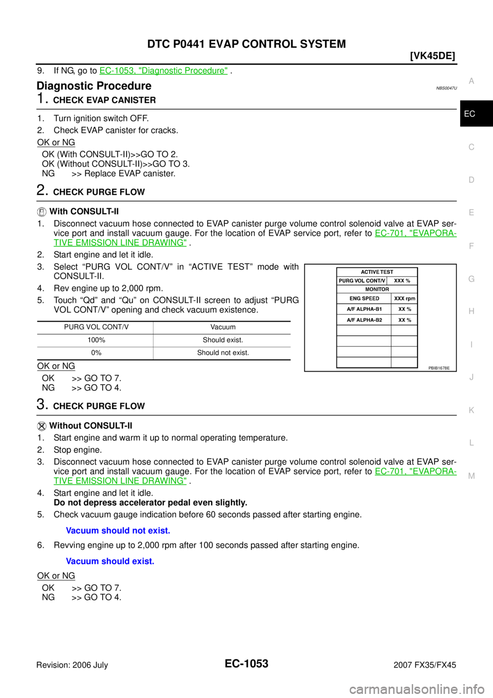 INFINITI FX35 2007  Service Manual DTC P0441 EVAP CONTROL SYSTEM EC-1053
[VK45DE]
C 
D  E 
F 
G  H 
I 
J 
K  L 
M  A
EC 
Revision: 2006 July  2007 FX35/FX45
9. If NG, go to EC-1053, "Diagnostic Procedure" .
Diagnostic ProcedureNBS0047U