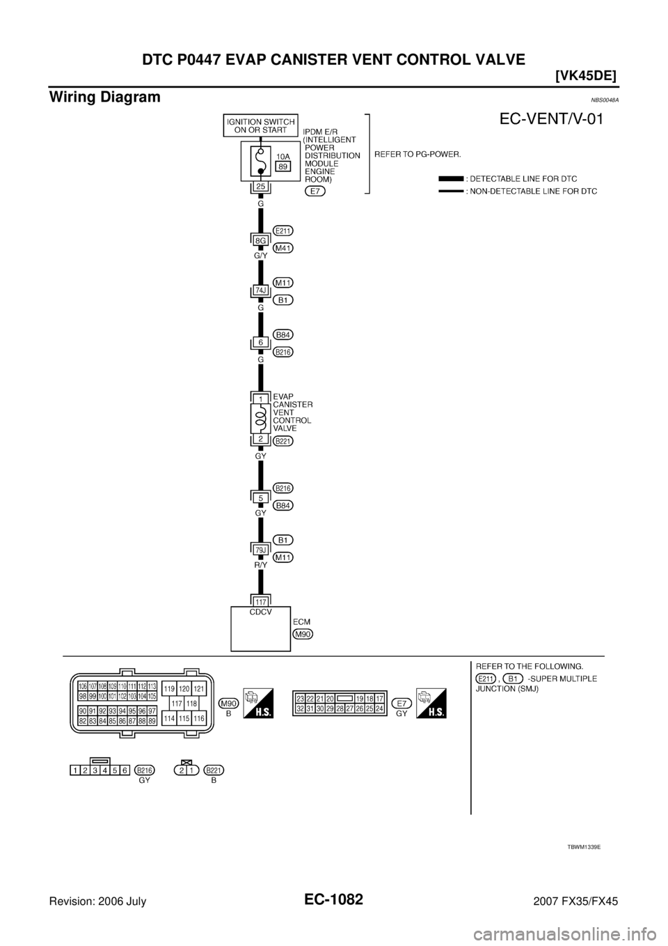 INFINITI FX35 2007  Service Manual EC-1082
[VK45DE]
DTC P0447 EVAP CANISTER VENT CONTROL VALVE
Revision: 2006 July 2007 FX35/FX45
Wiring DiagramNBS0048A
TBWM1339E 