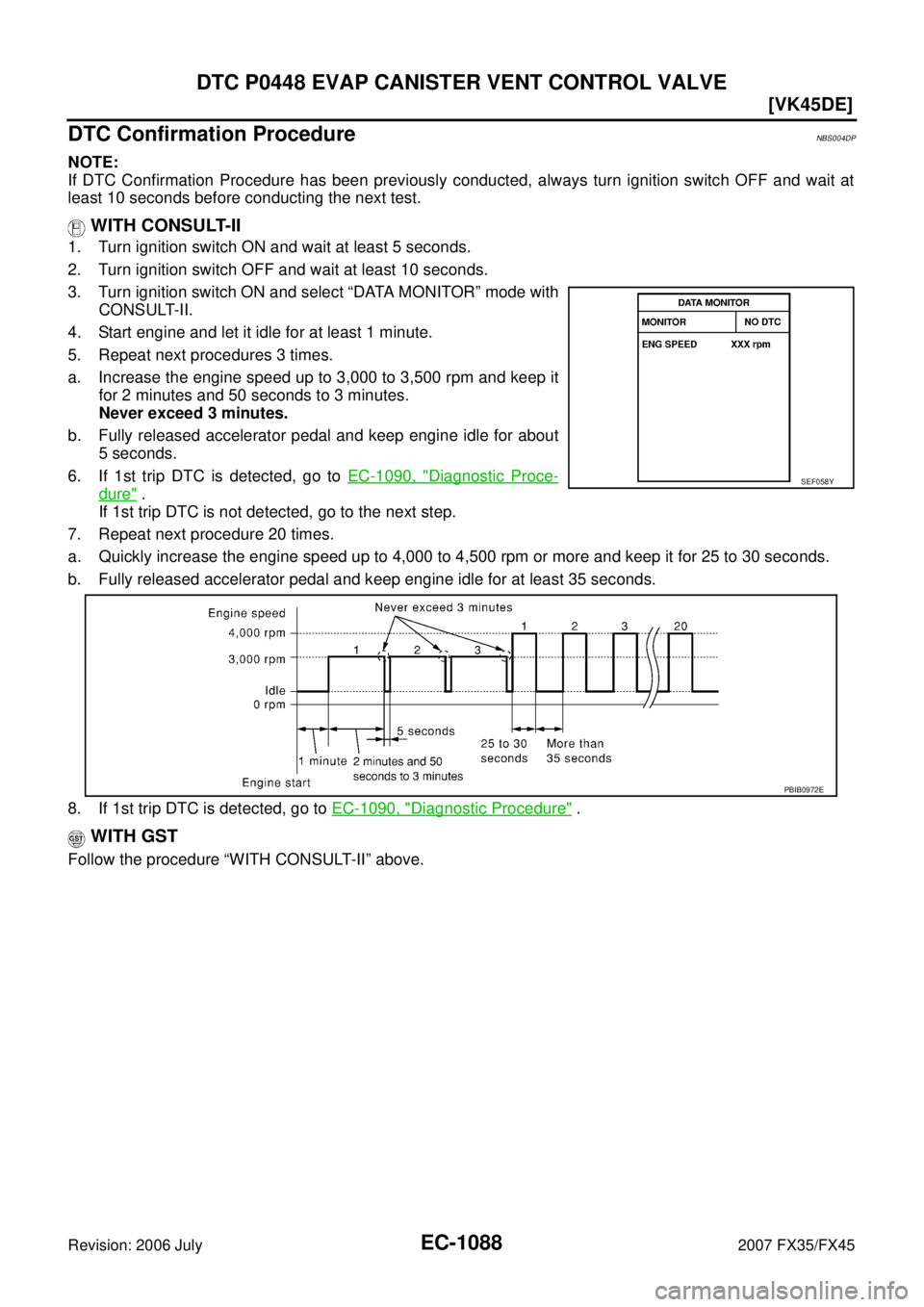 INFINITI FX35 2007  Service Manual EC-1088
[VK45DE]
DTC P0448 EVAP CANISTER VENT CONTROL VALVE
Revision: 2006 July 2007 FX35/FX45
DTC Confirmation ProcedureNBS004DP
NOTE: 
If DTC Confirmation Procedure has been previously conducted, al