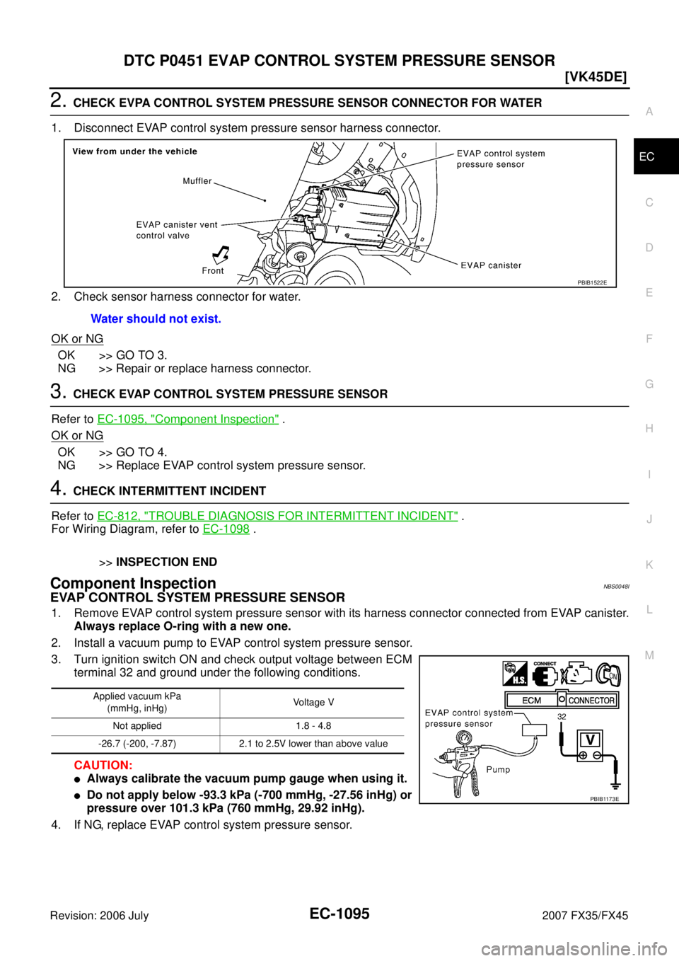 INFINITI FX35 2007  Service Manual DTC P0451 EVAP CONTROL SYSTEM PRESSURE SENSOR EC-1095
[VK45DE]
C 
D  E 
F 
G  H 
I 
J 
K  L 
M  A
EC 
Revision: 2006 July  2007 FX35/FX45
2. CHECK EVPA CONTROL SYSTEM PRESSURE SENSOR CONNECTOR FOR WAT