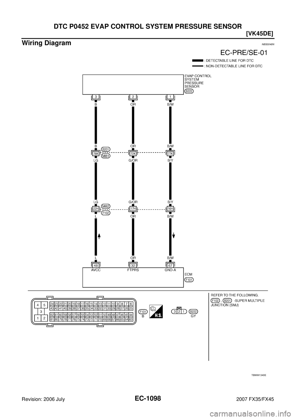INFINITI FX35 2007  Service Manual EC-1098
[VK45DE]
DTC P0452 EVAP CONTROL SYSTEM PRESSURE SENSOR
Revision: 2006 July 2007 FX35/FX45
Wiring DiagramNBS0048N
TBWM1340E 