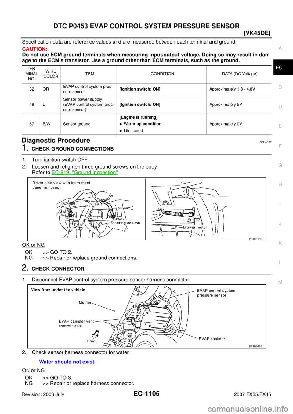INFINITI FX35 2007  Service Manual DTC P0453 EVAP CONTROL SYSTEM PRESSURE SENSOR EC-1105
[VK45DE]
C 
D  E 
F 
G  H 
I 
J 
K  L 
M  A
EC 
Revision: 2006 July  2007 FX35/FX45
Specification data are reference values and are measured betwe
