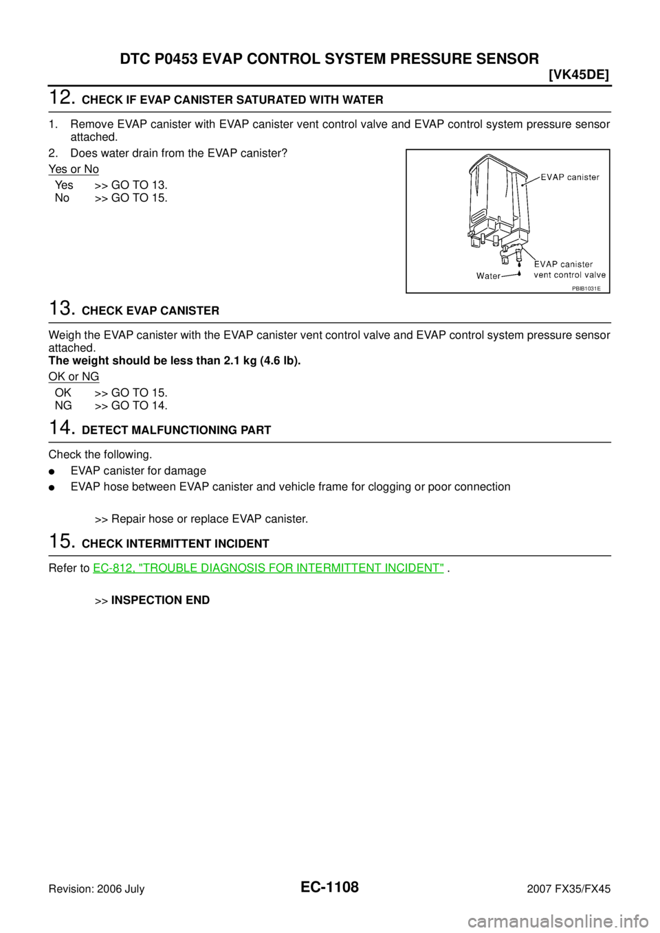 INFINITI FX35 2007  Service Manual EC-1108
[VK45DE]
DTC P0453 EVAP CONTROL SYSTEM PRESSURE SENSOR
Revision: 2006 July 2007 FX35/FX45
12. CHECK IF EVAP CANISTER SATURATED WITH WATER 
1. Remove EVAP canister with EVAP canister vent contr