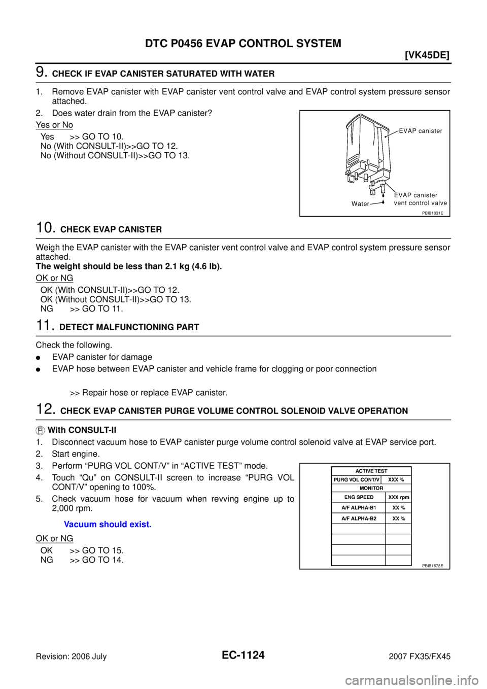 INFINITI FX35 2007  Service Manual EC-1124
[VK45DE]
DTC P0456 EVAP CONTROL SYSTEM
Revision: 2006 July 2007 FX35/FX45
9. CHECK IF EVAP CANISTER SATURATED WITH WATER 
1. Remove EVAP canister with EVAP canister vent control valve and EVAP