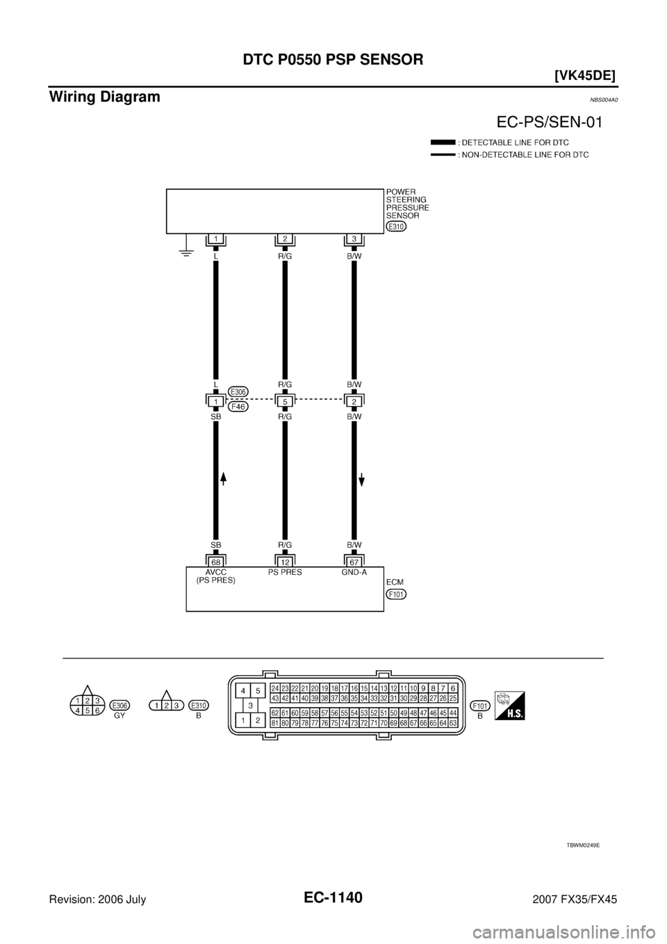 INFINITI FX35 2007  Service Manual EC-1140
[VK45DE]
DTC P0550 PSP SENSOR
Revision: 2006 July 2007 FX35/FX45
Wiring DiagramNBS004A0
TBWM0249E 